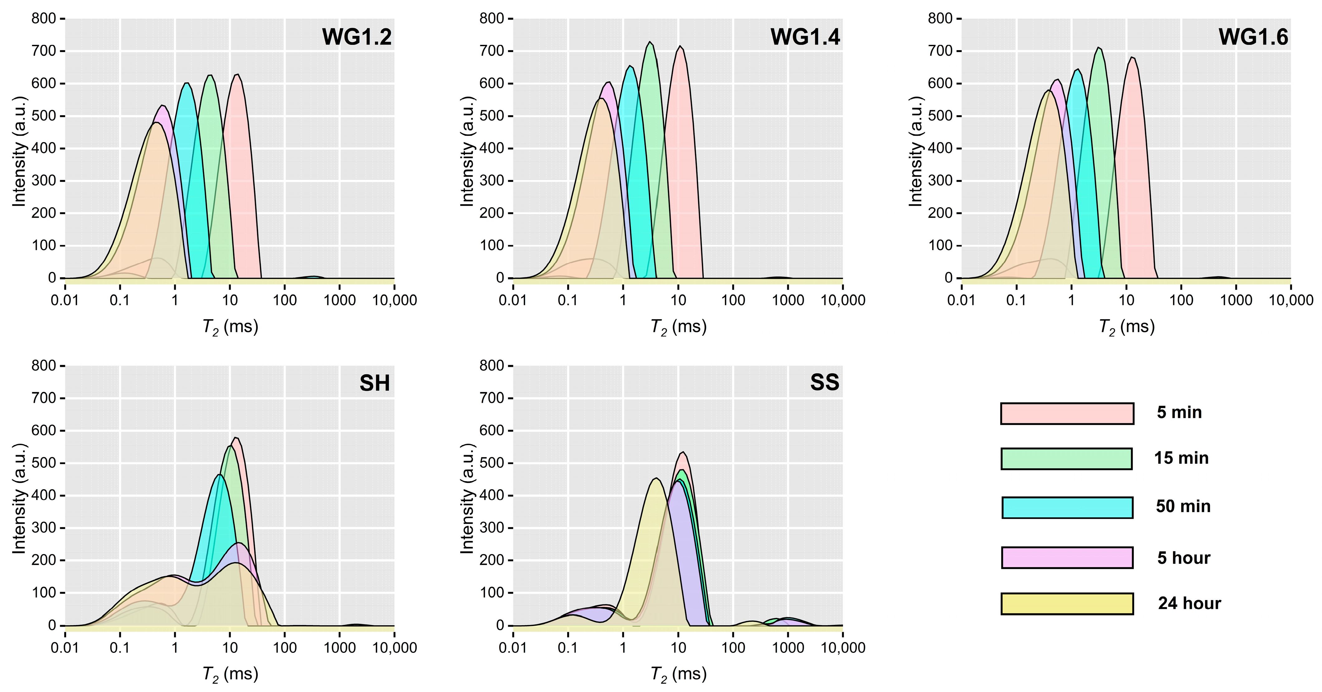Buildings 14 03079 g002