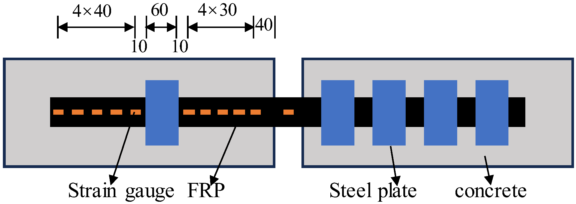 Buildings 14 03080 g007