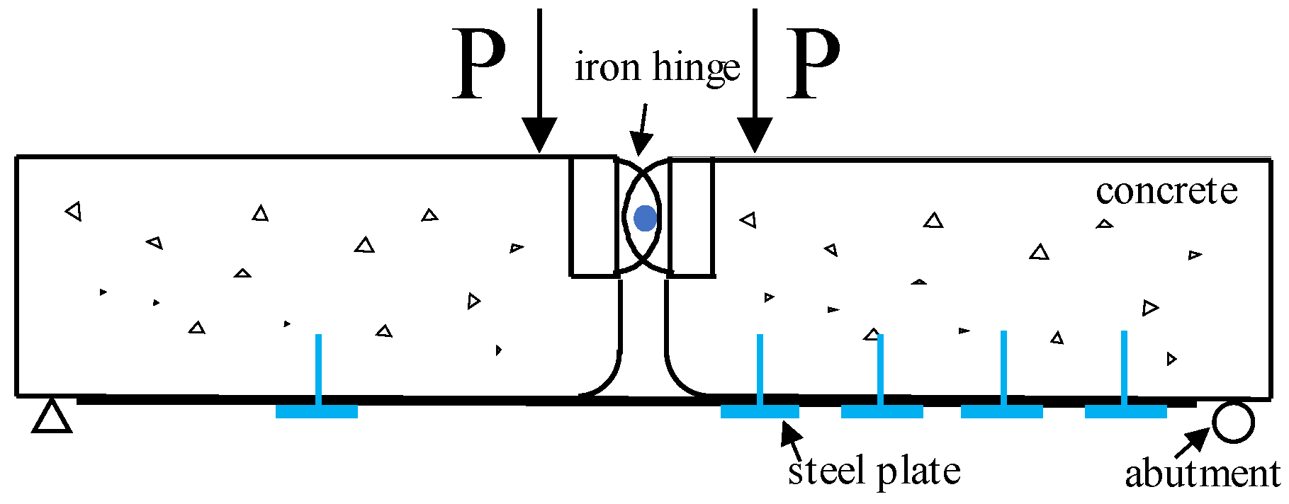 Buildings 14 03080 g009