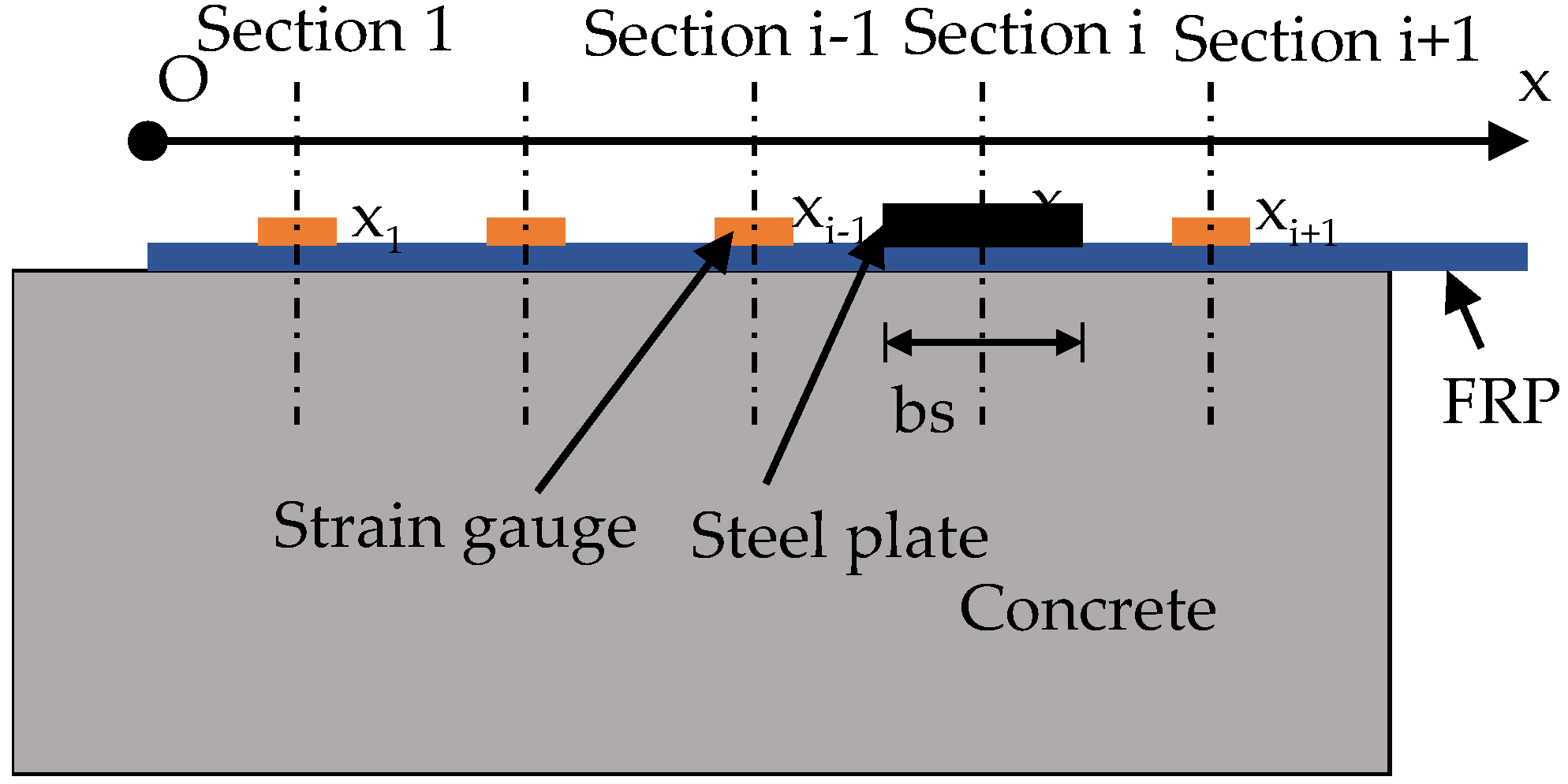 Buildings 14 03080 g010