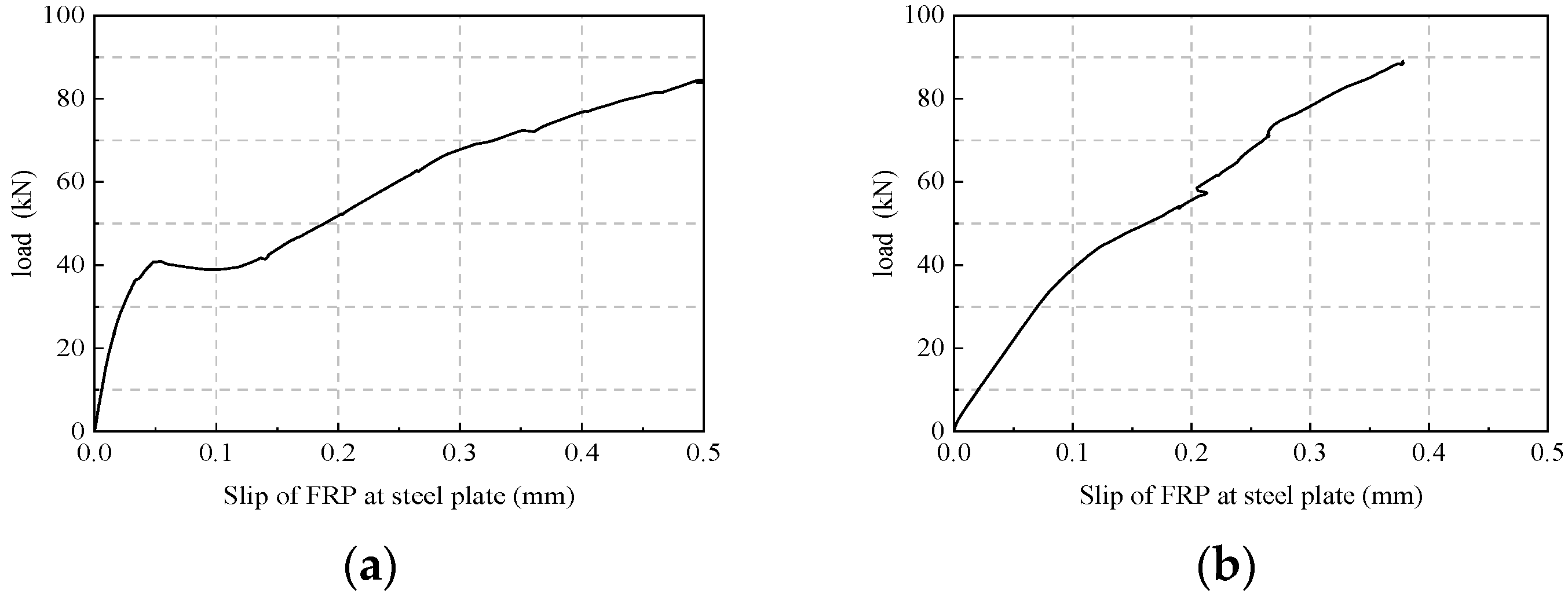 Buildings 14 03080 g011