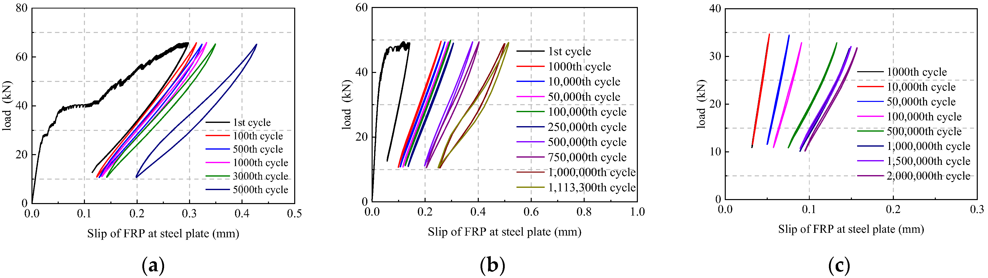 Buildings 14 03080 g012