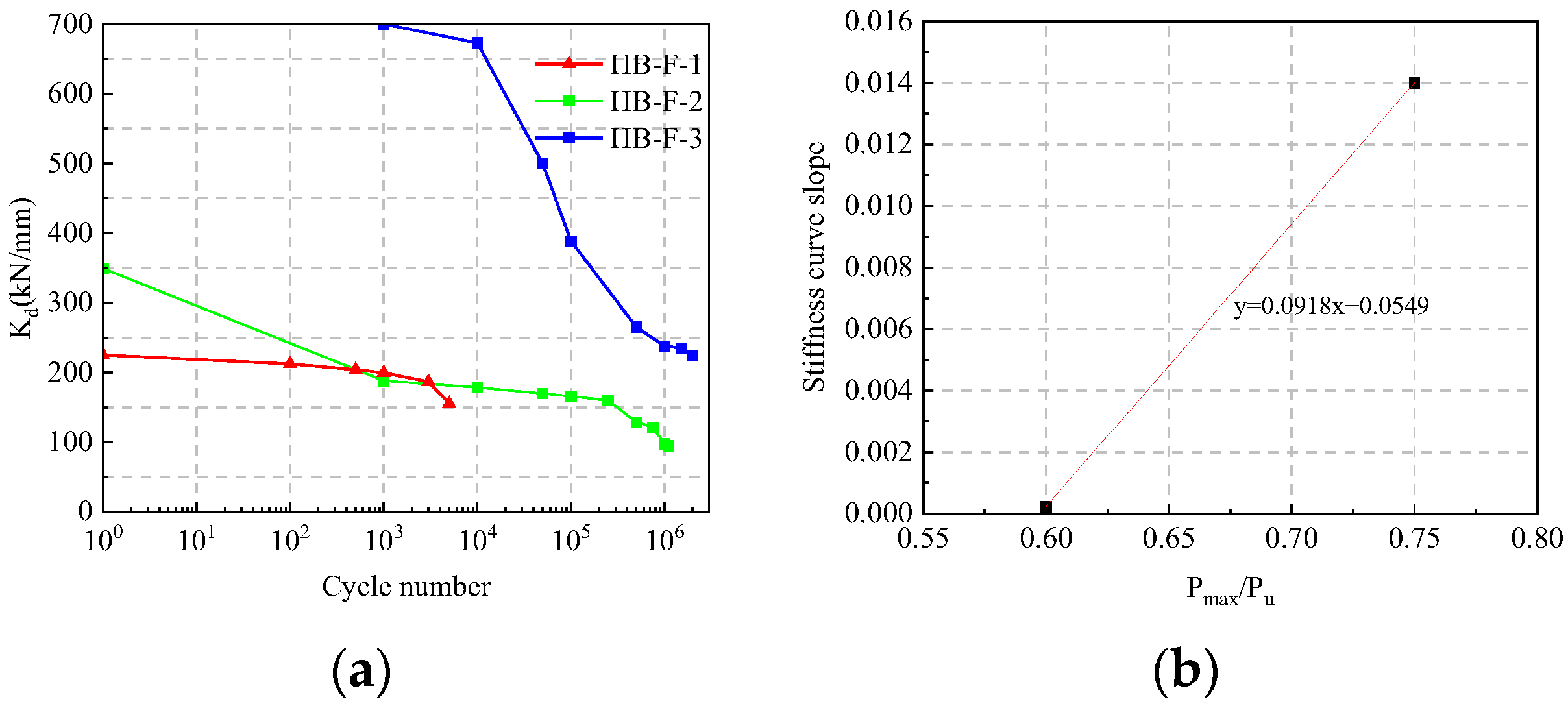Buildings 14 03080 g013