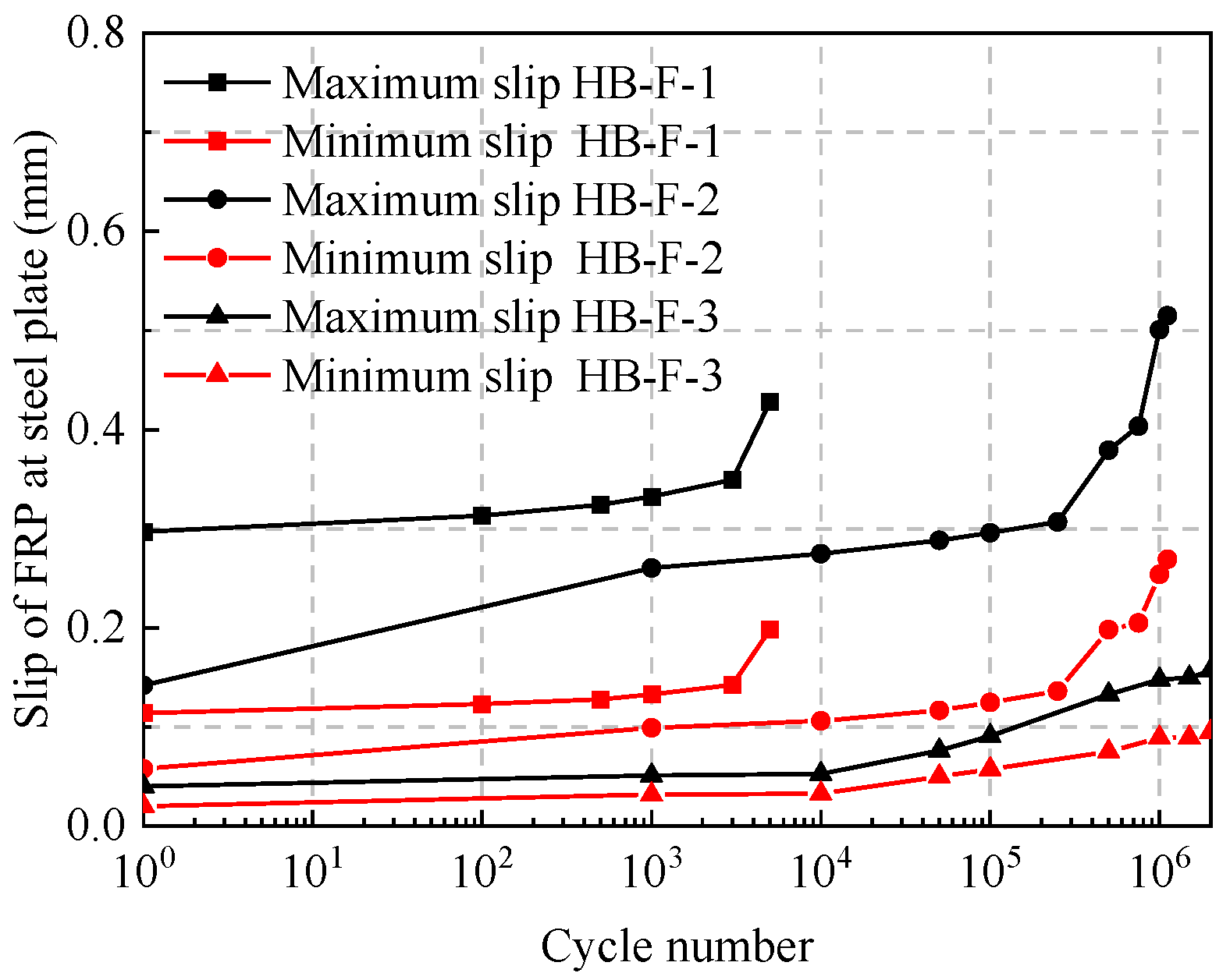 Buildings 14 03080 g014