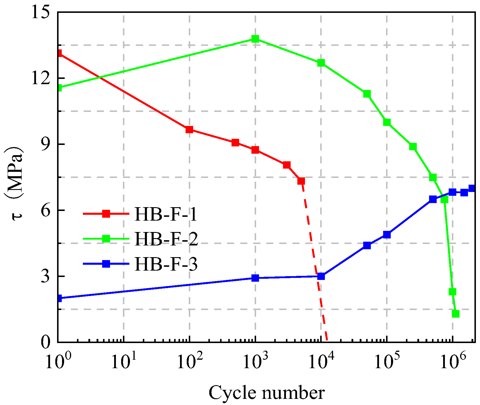 Buildings 14 03080 g020