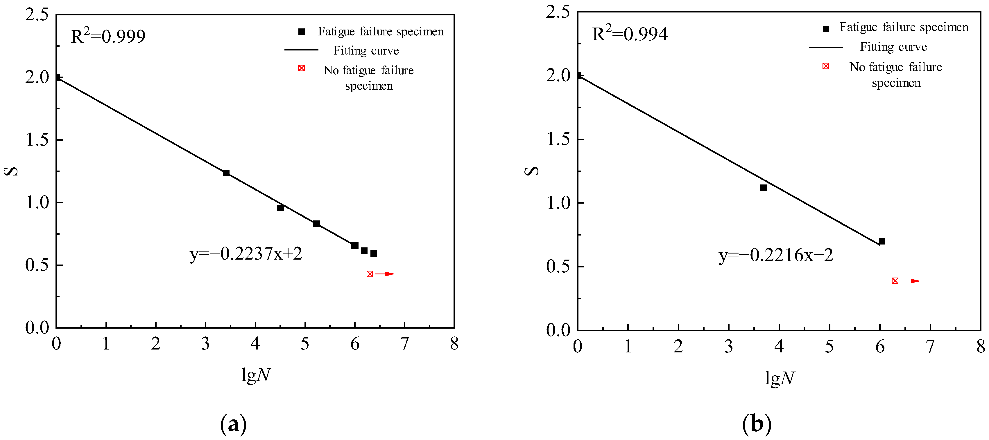 Buildings 14 03080 g021