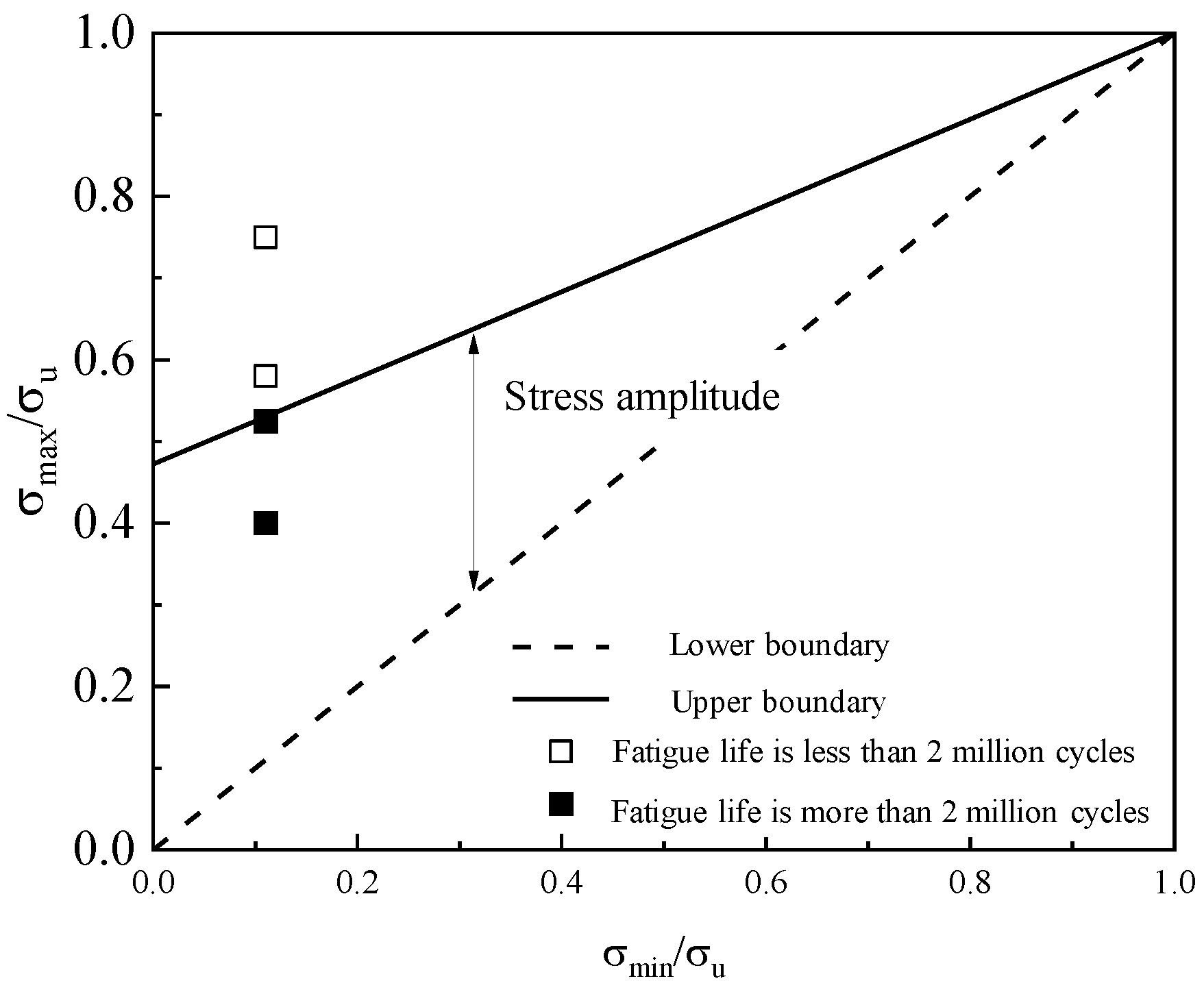 Buildings 14 03080 g022