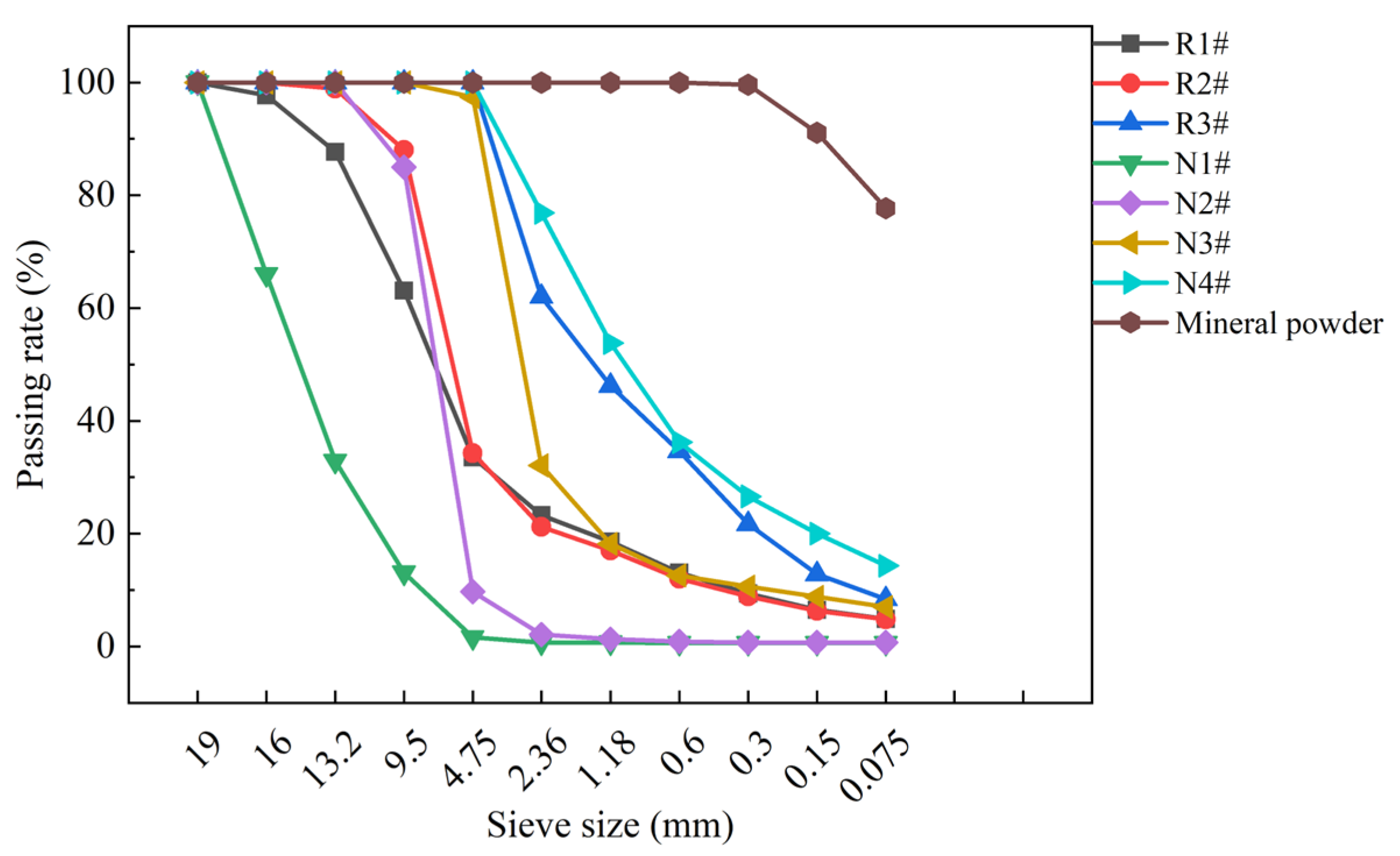 Buildings 14 03082 g001