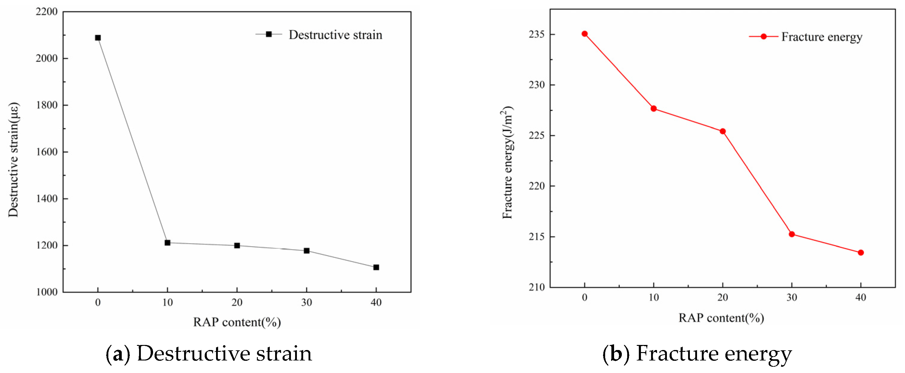 Buildings 14 03082 g002