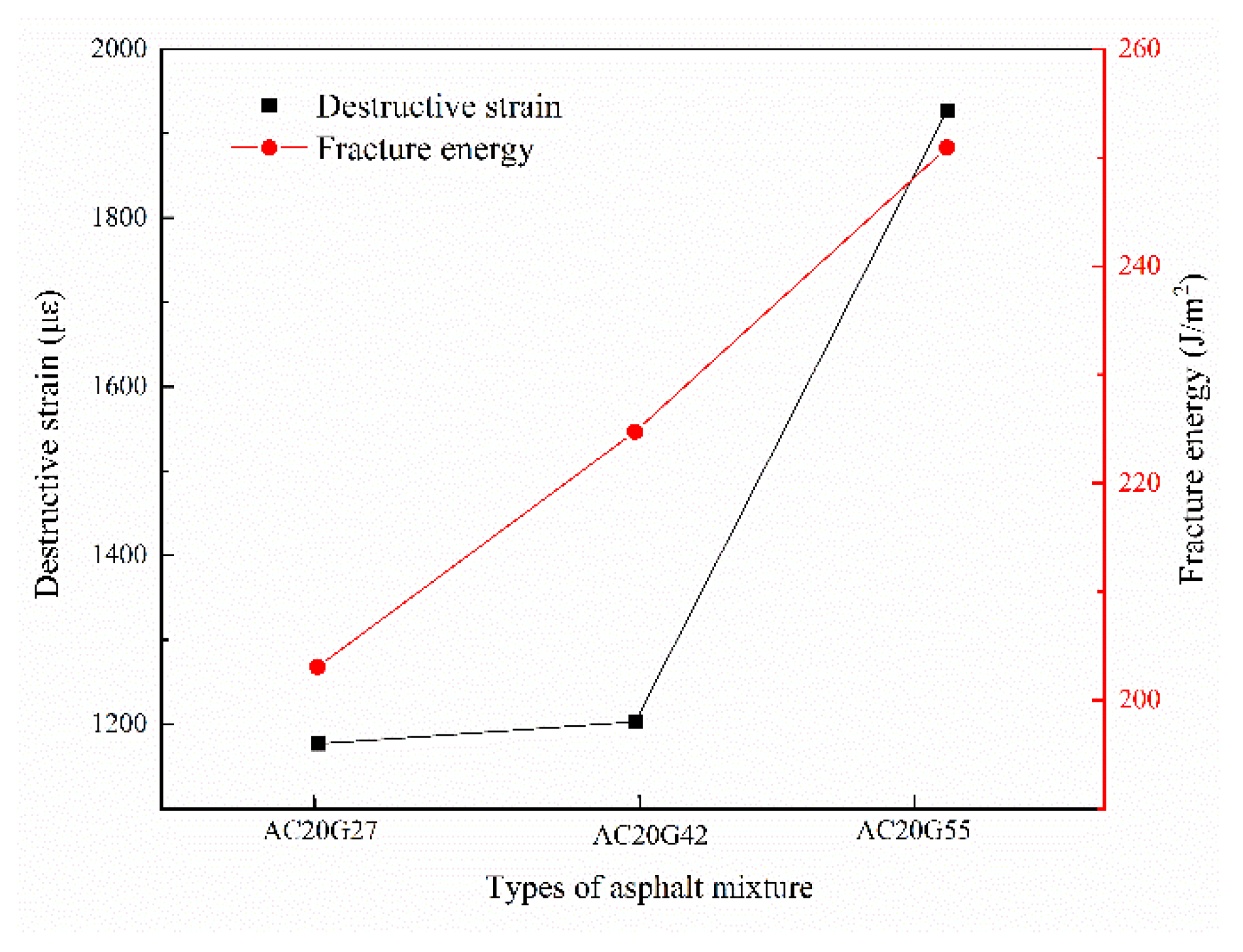 Buildings 14 03082 g008