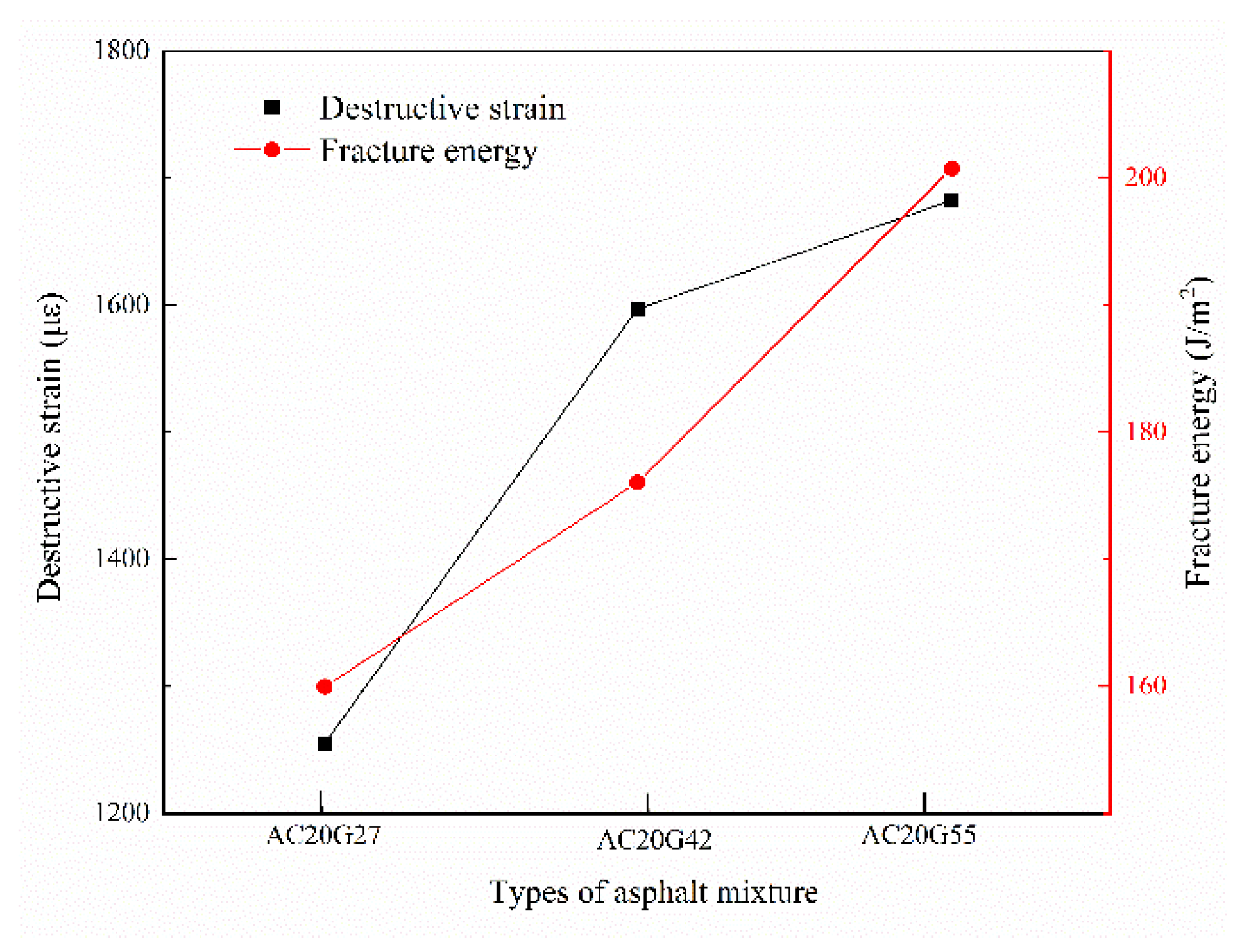 Buildings 14 03082 g009