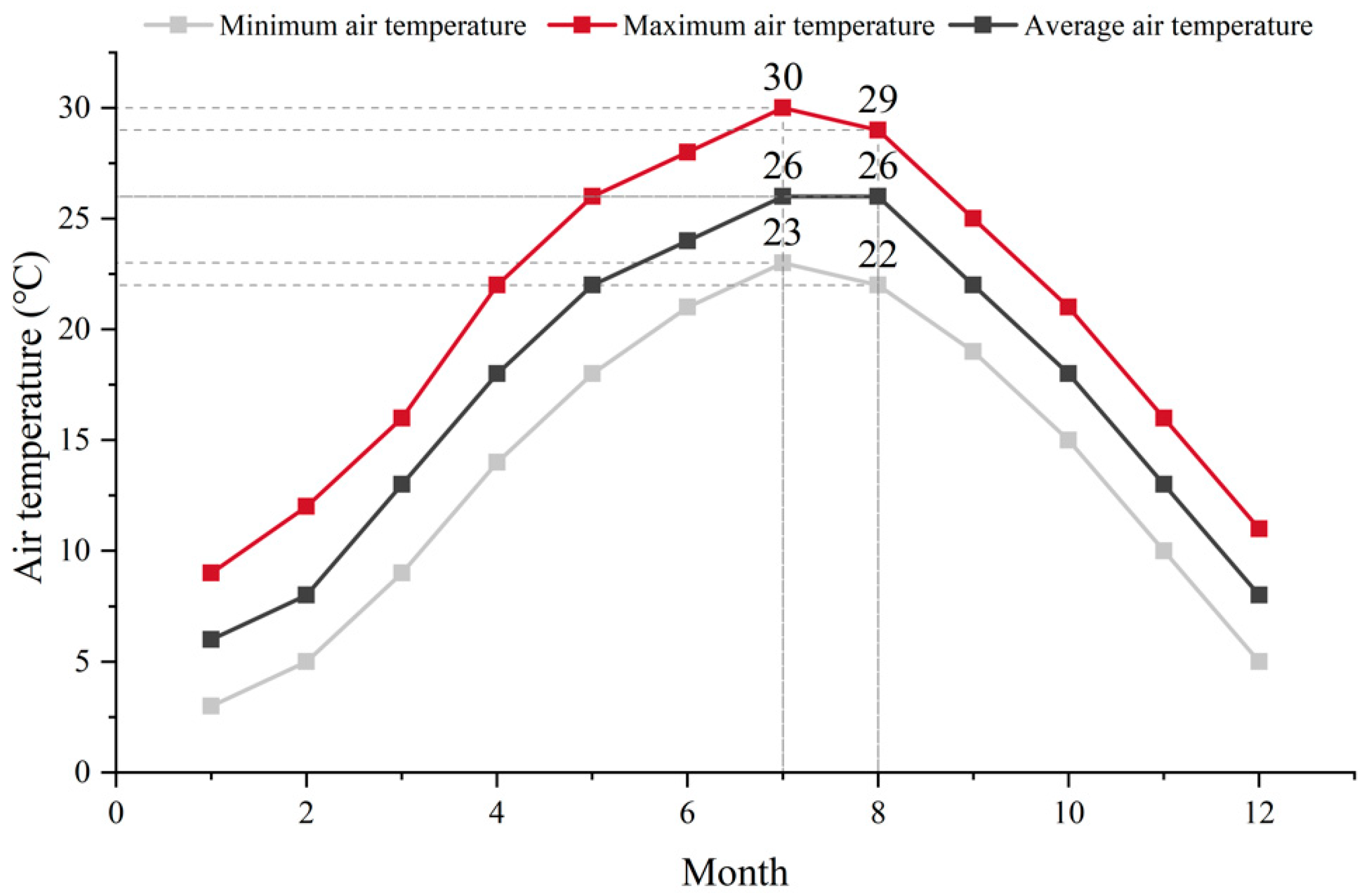 Buildings 14 03083 g002
