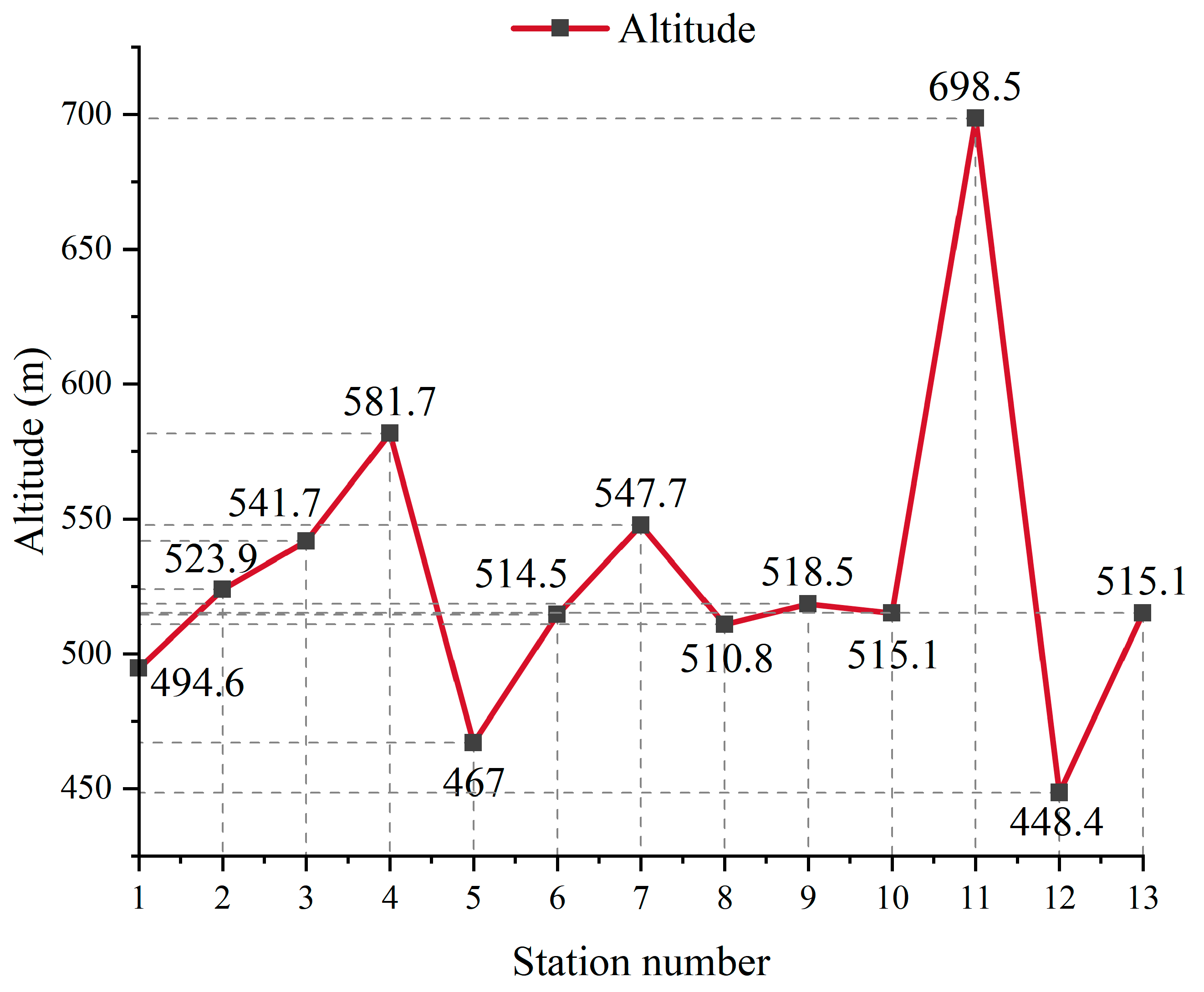 Buildings 14 03083 g009