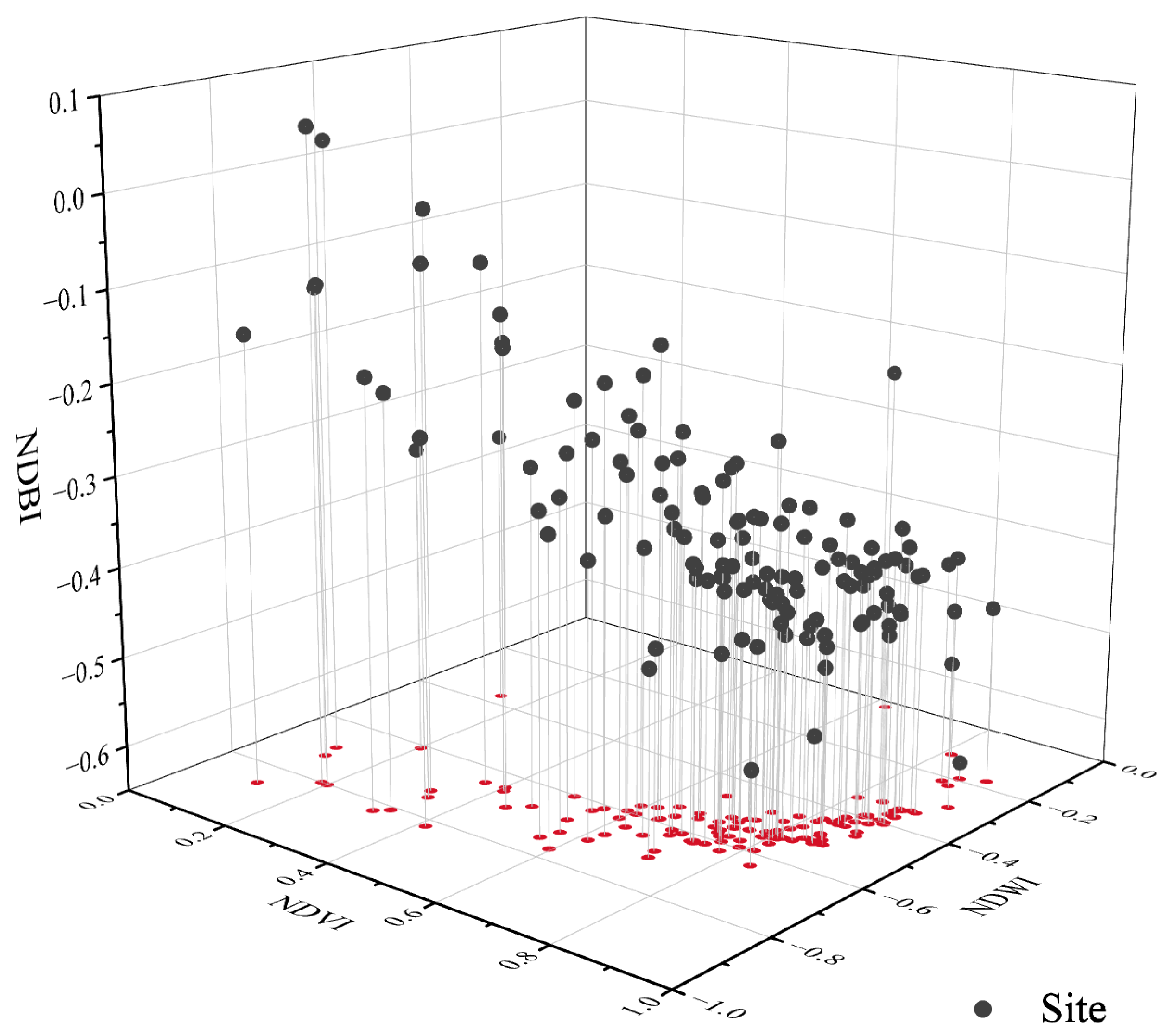 Buildings 14 03083 g010