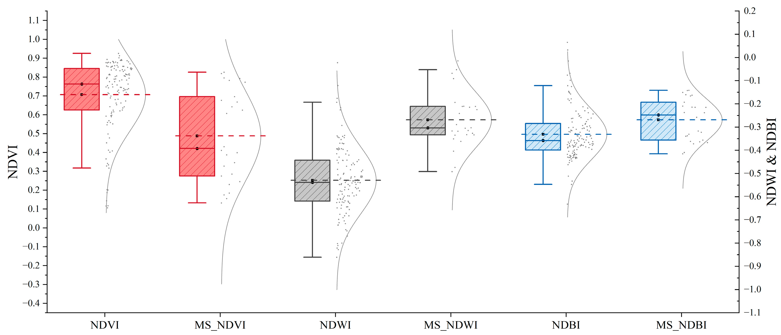 Buildings 14 03083 g011