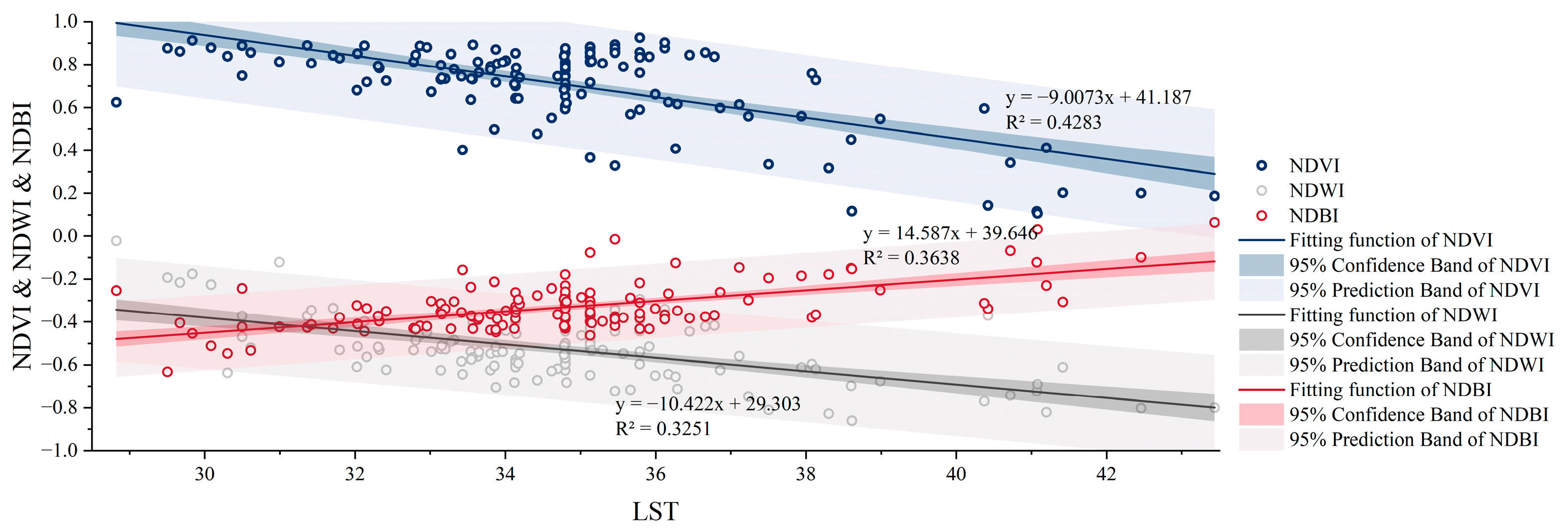 Buildings 14 03083 g012