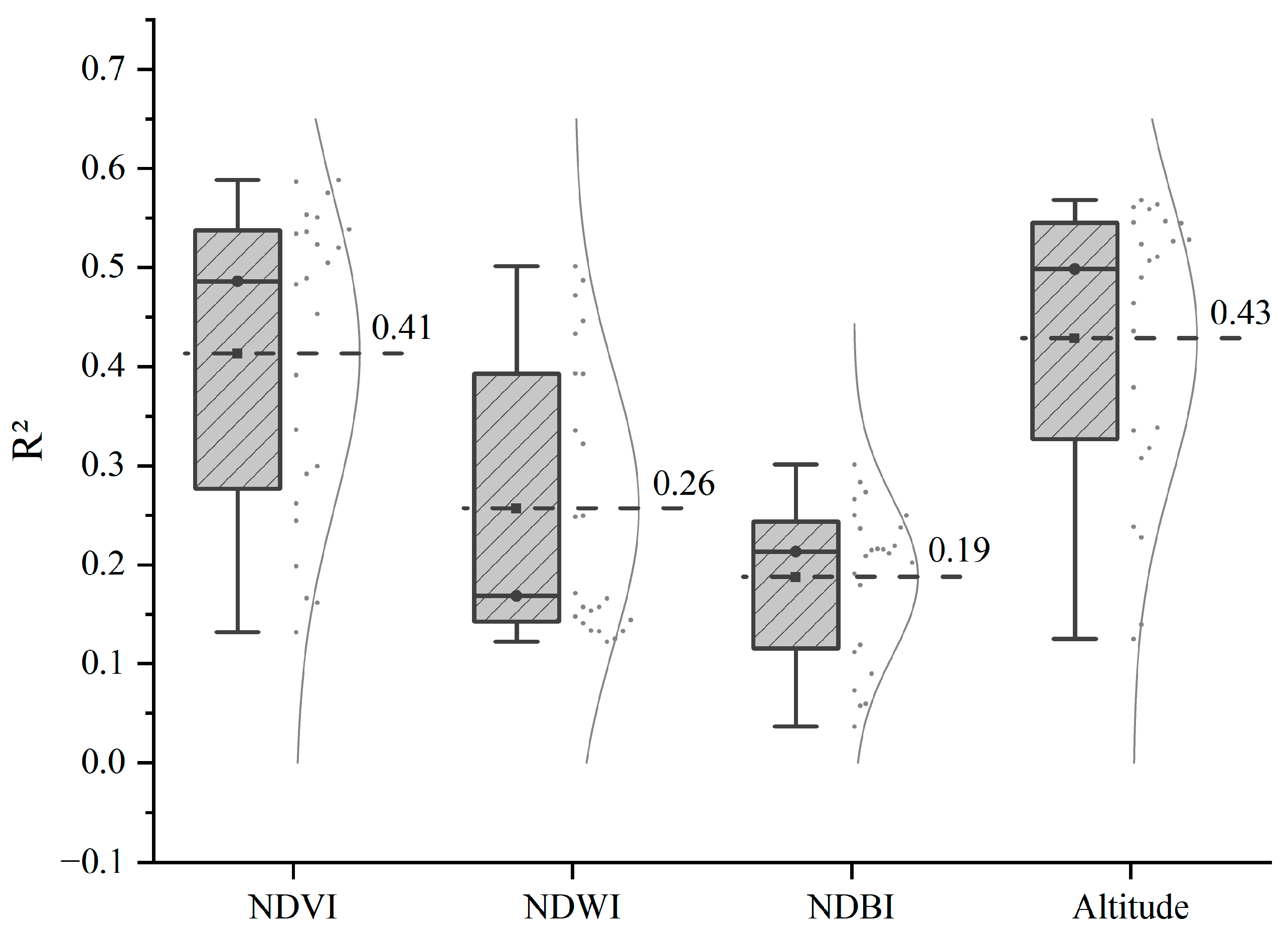 Buildings 14 03083 g015