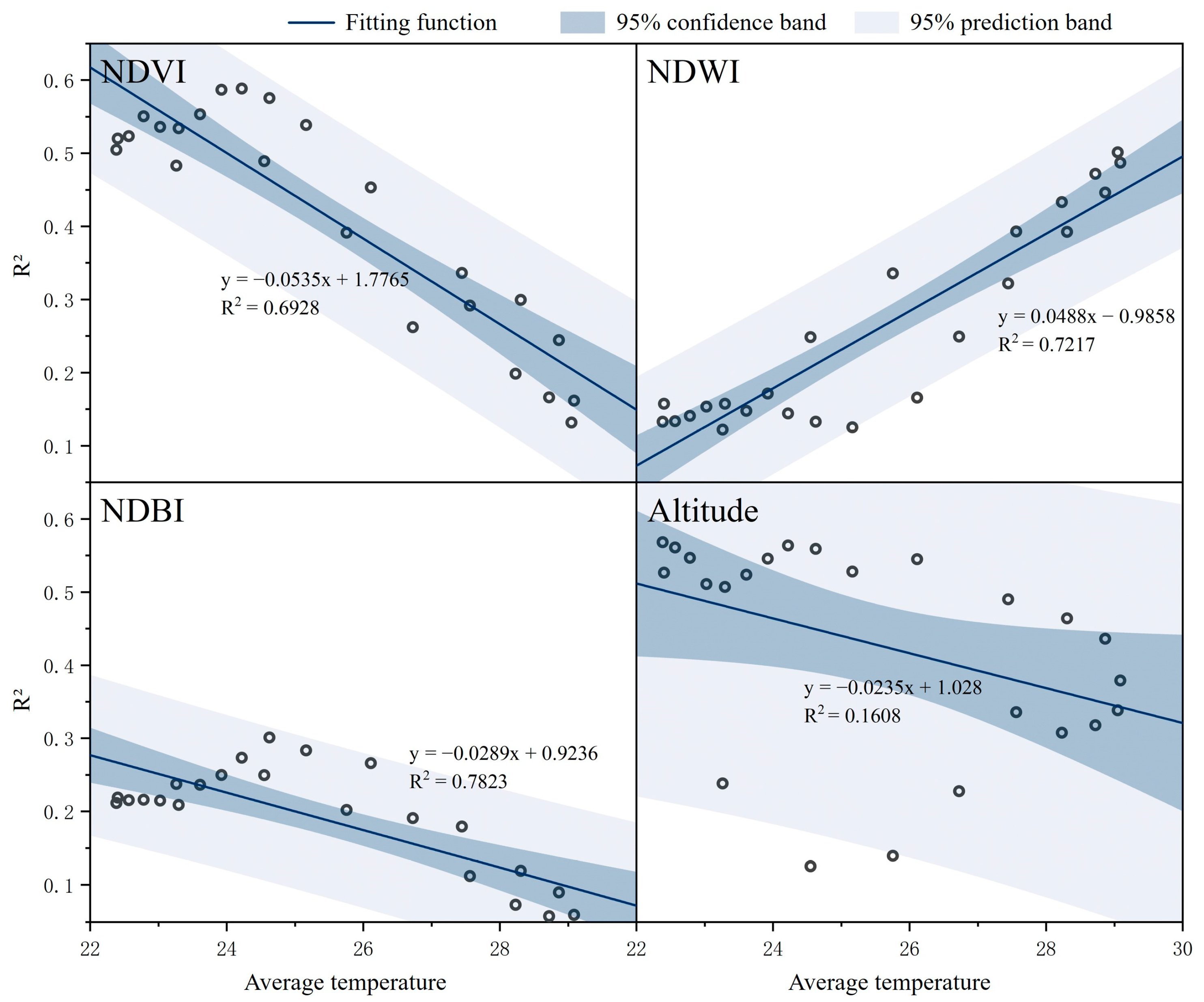 Buildings 14 03083 g017
