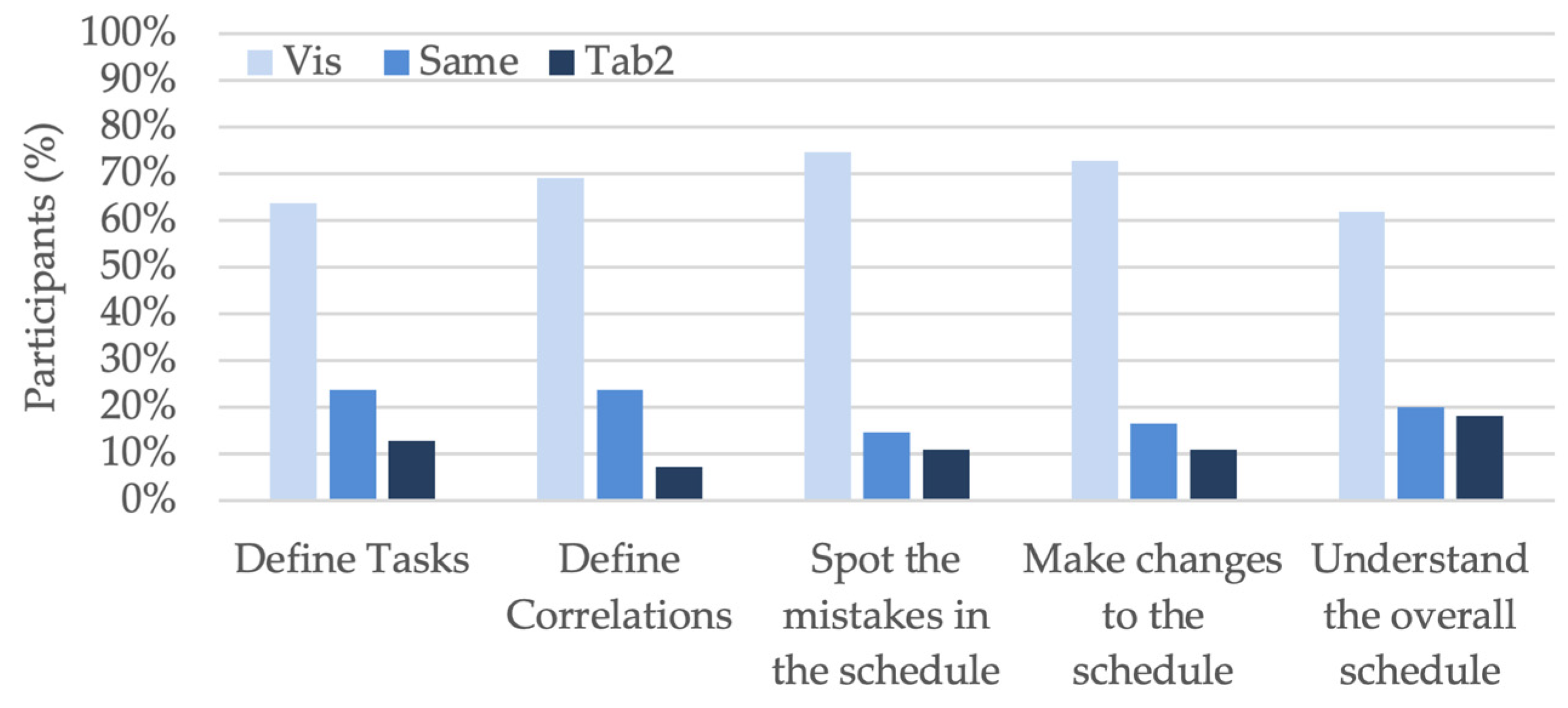Buildings 14 03084 g011