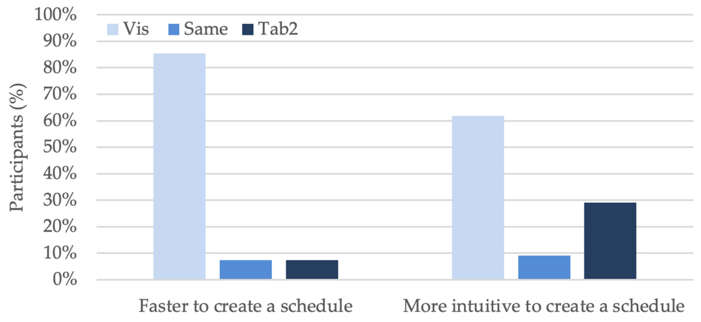 Buildings 14 03084 g012