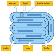 Buildings 14 03086 i001