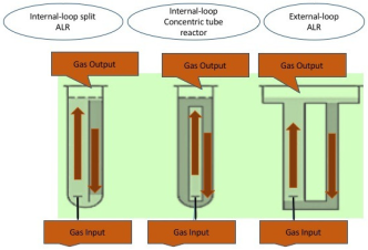 Buildings 14 03086 i003