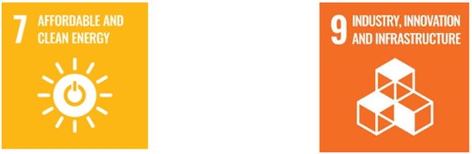 Buildings 14 03086 i007