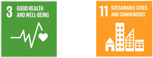 Buildings 14 03086 i008