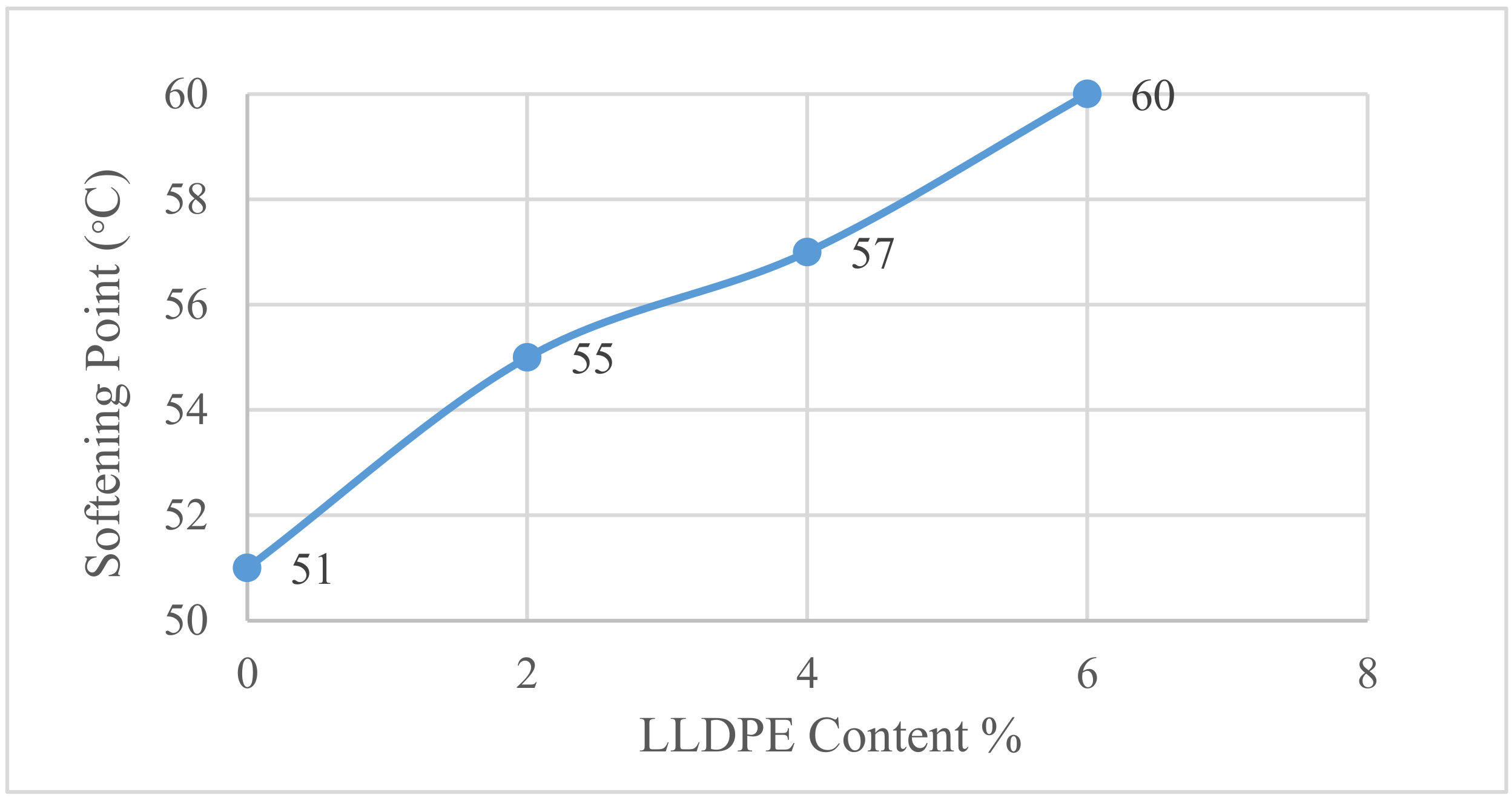 Buildings 14 03089 g007