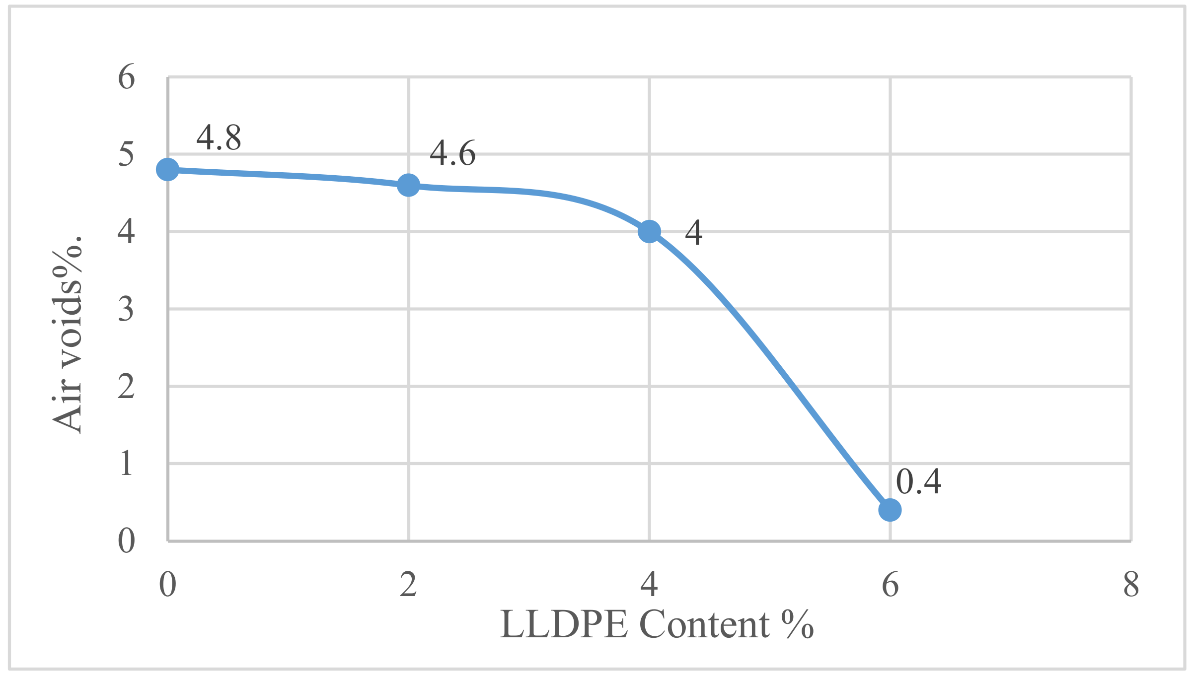 Buildings 14 03089 g009