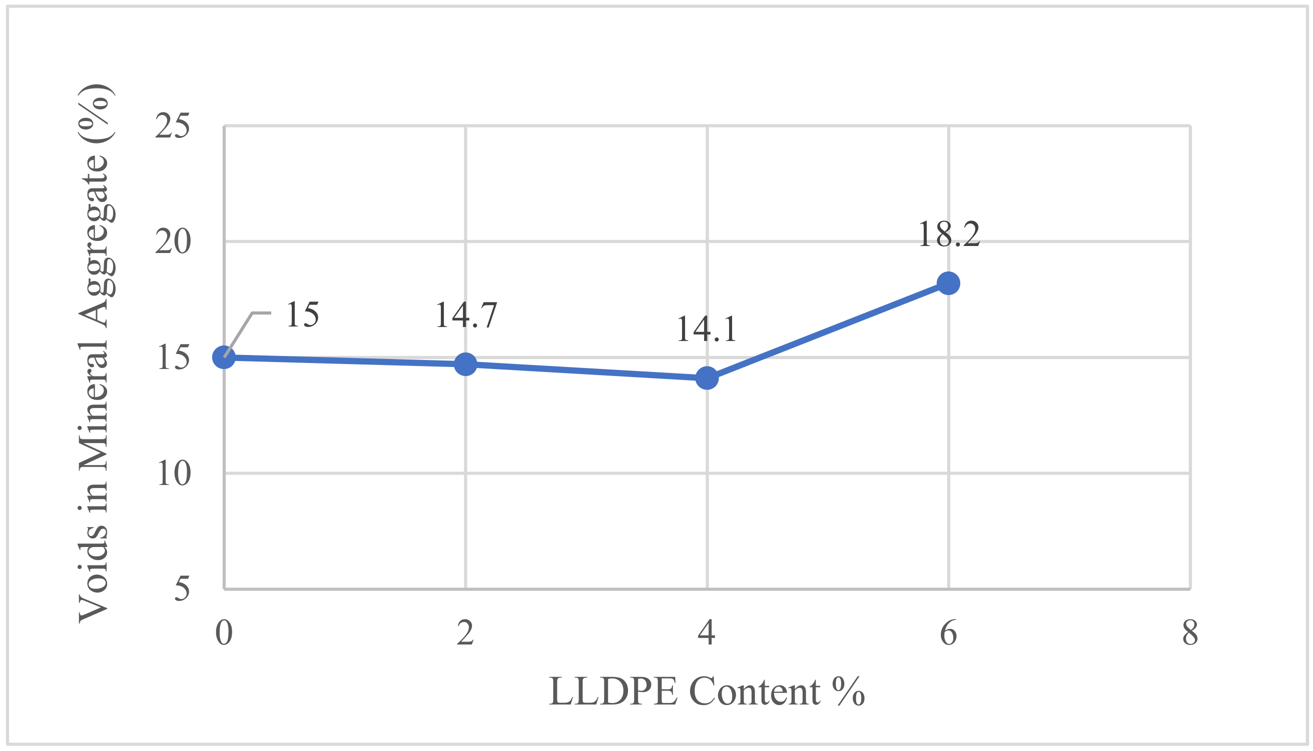 Buildings 14 03089 g010