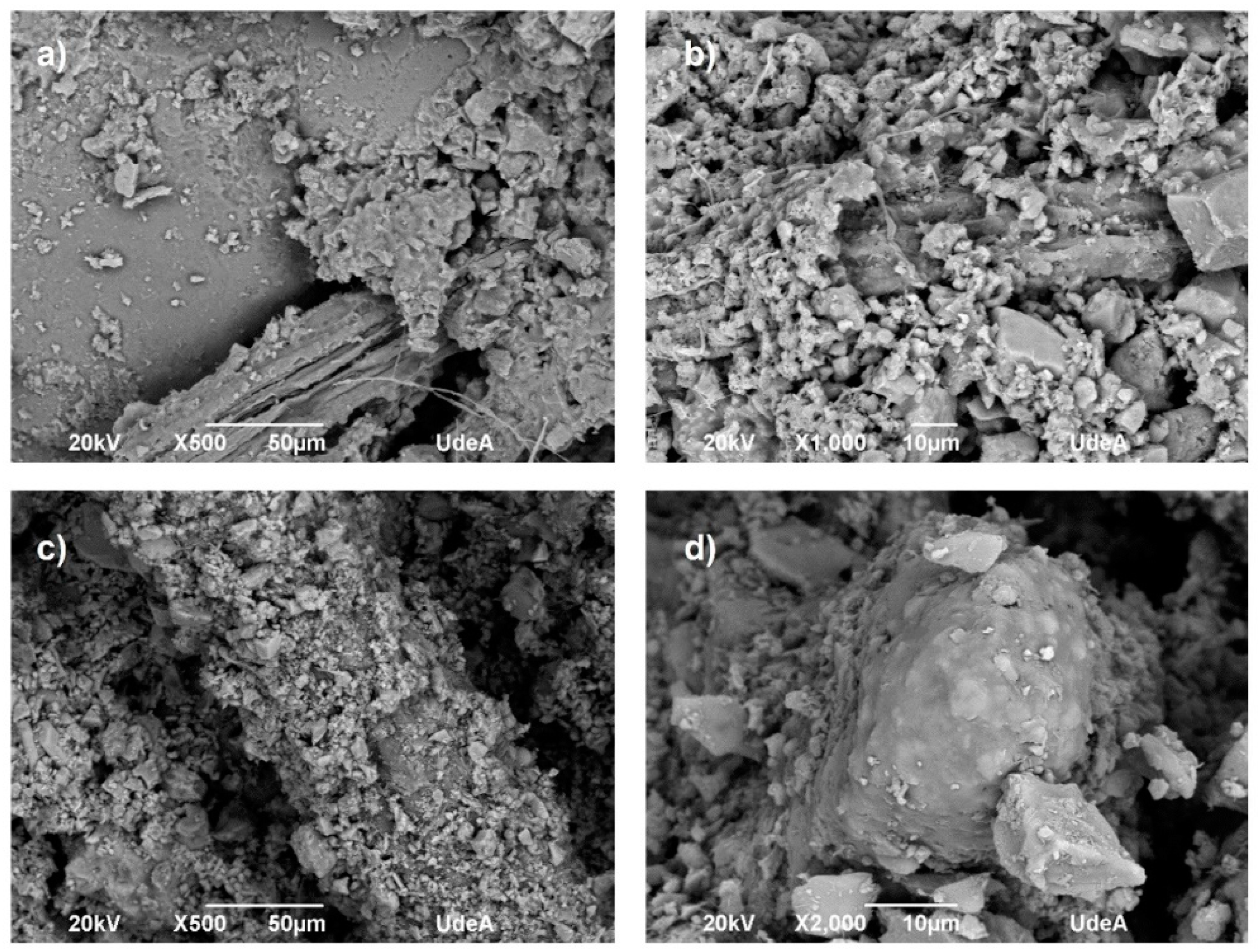 Buildings 14 03092 g005