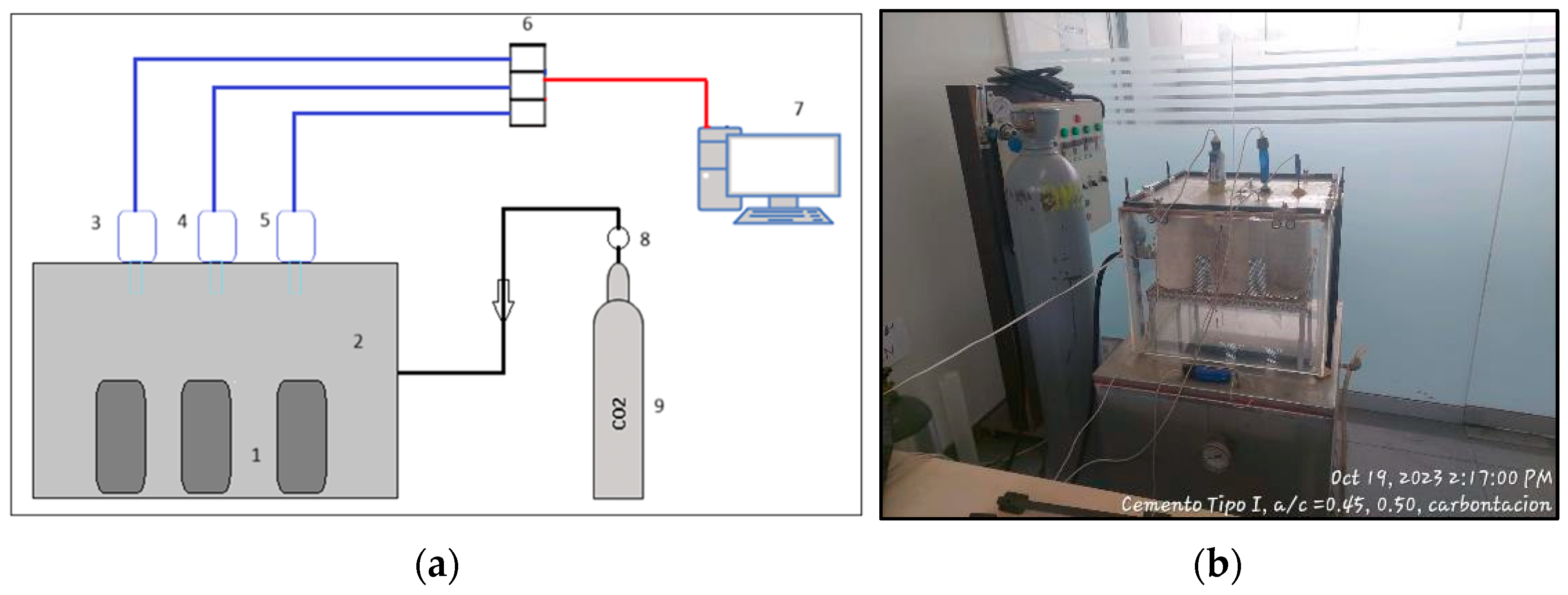 Buildings 14 03094 g007