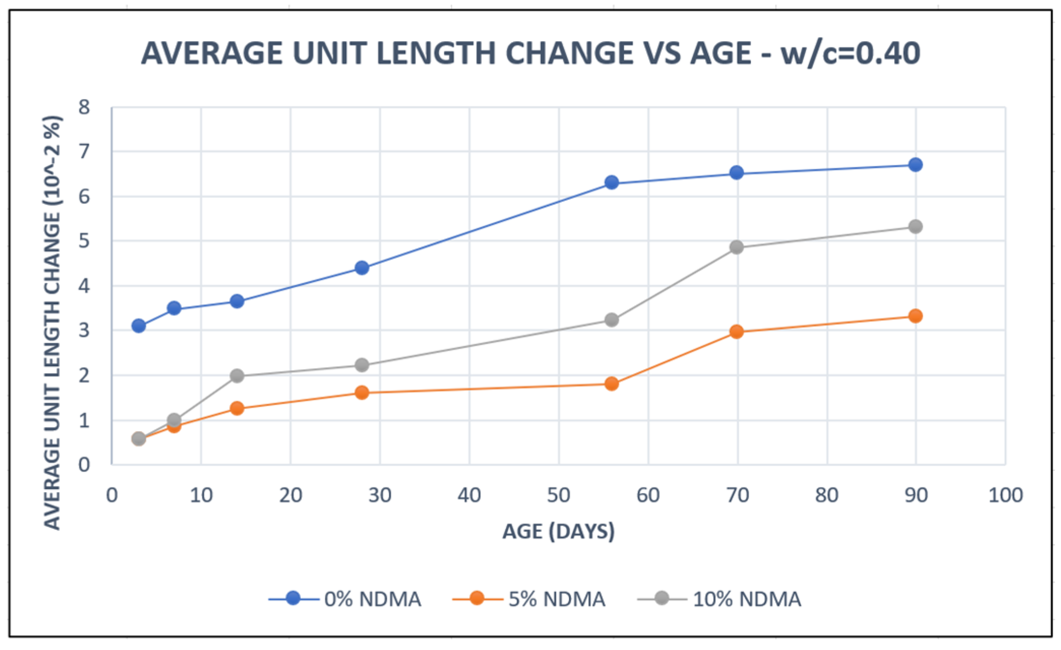 Buildings 14 03094 g014