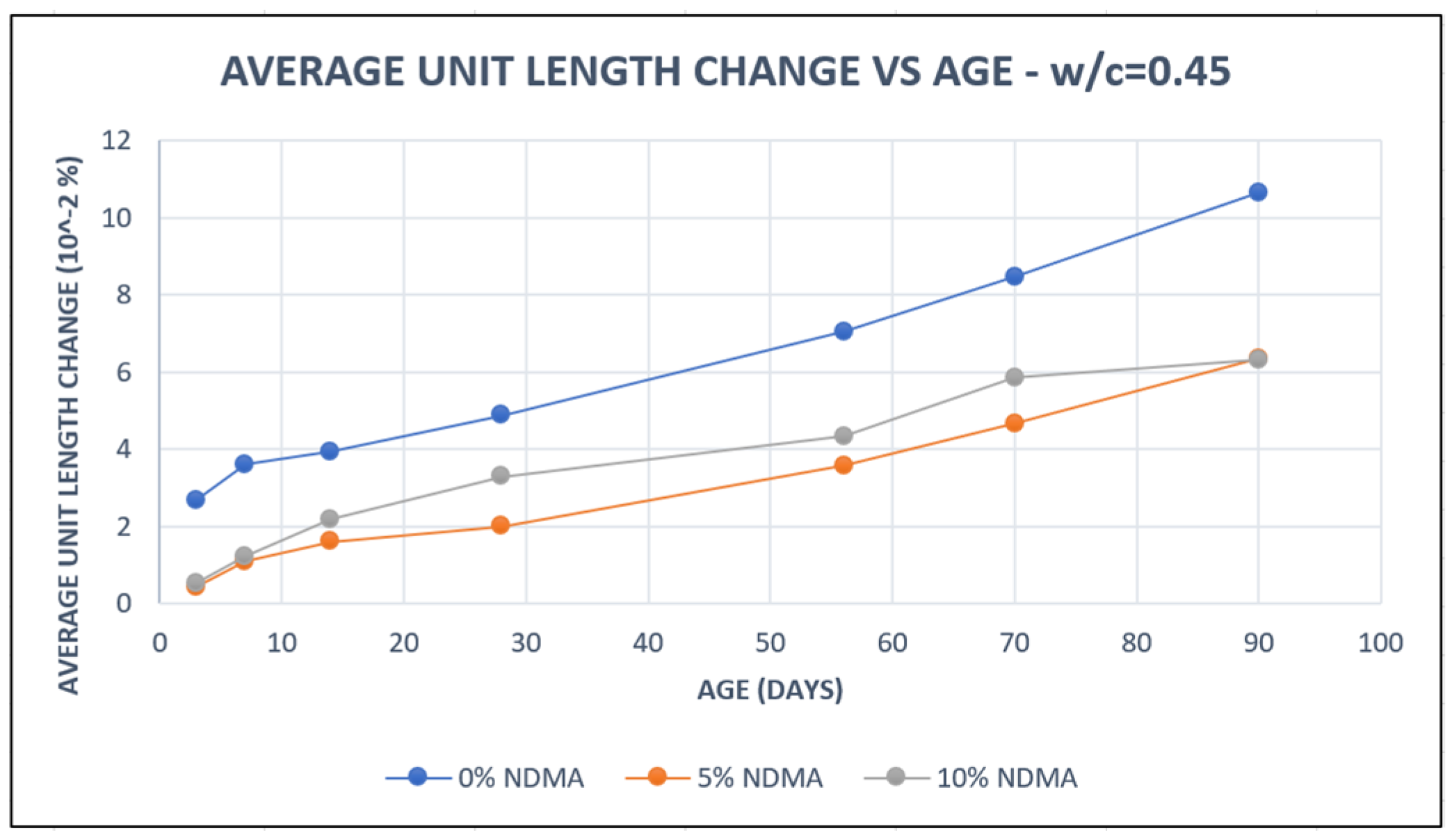 Buildings 14 03094 g015