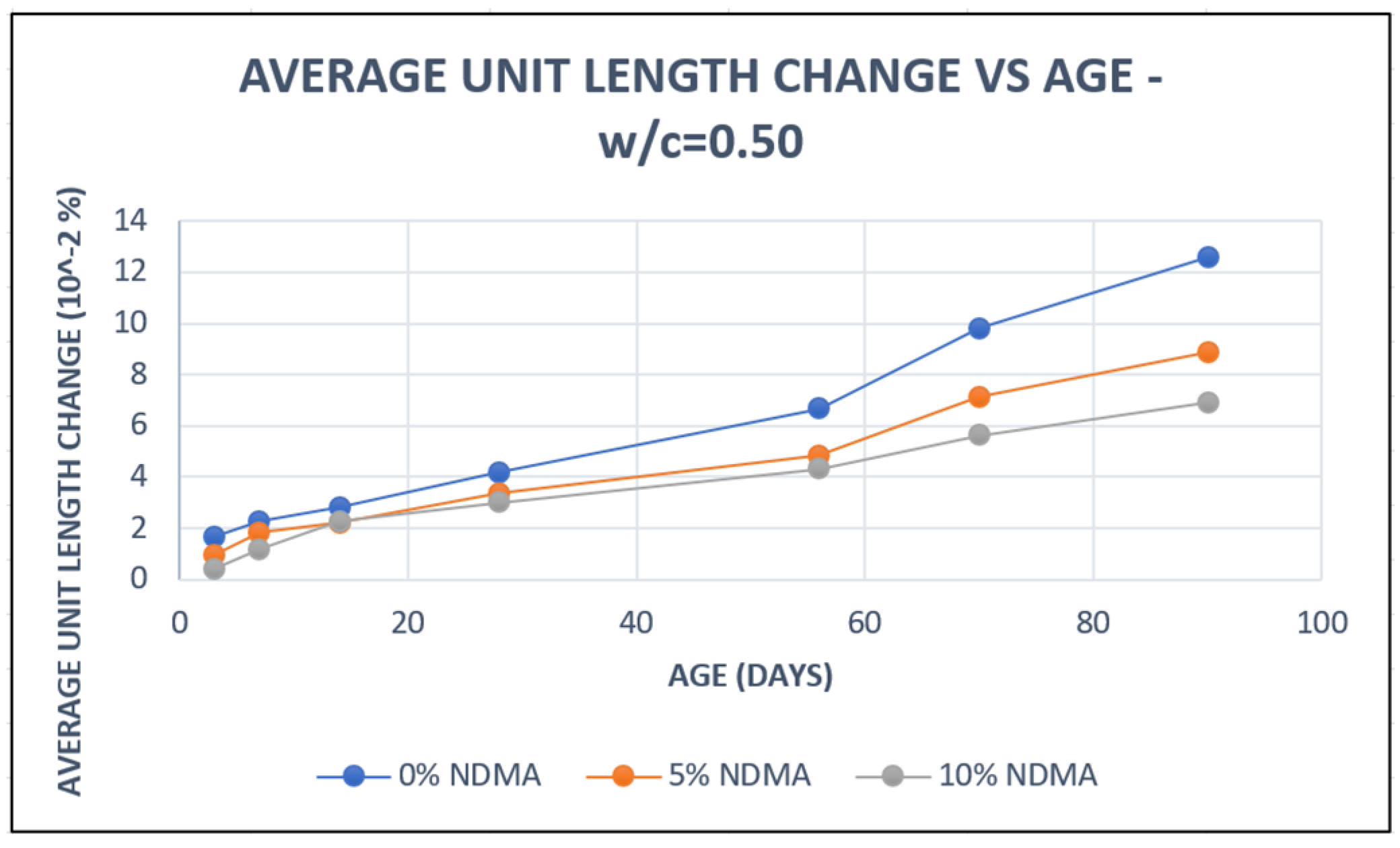 Buildings 14 03094 g016