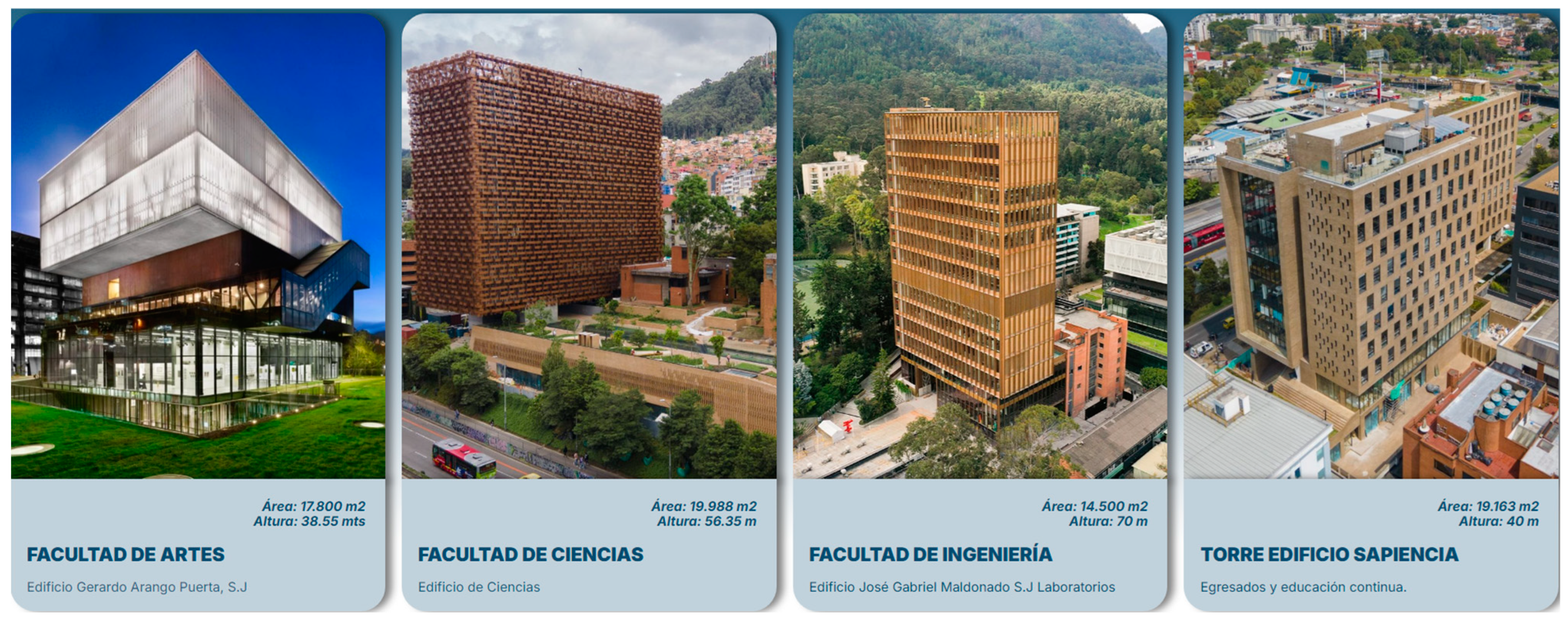 Buildings 14 03095 g002