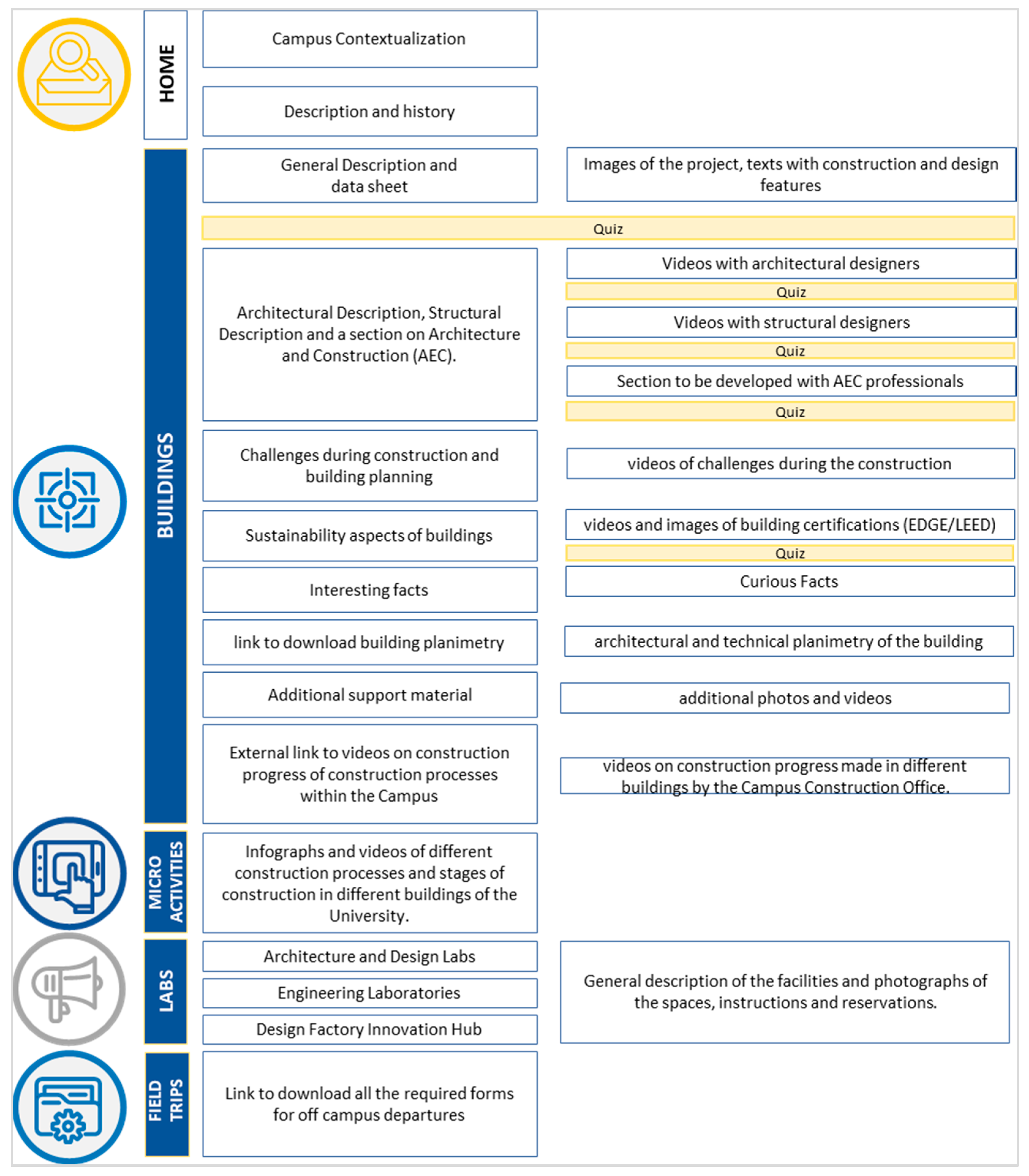 Buildings 14 03095 g004