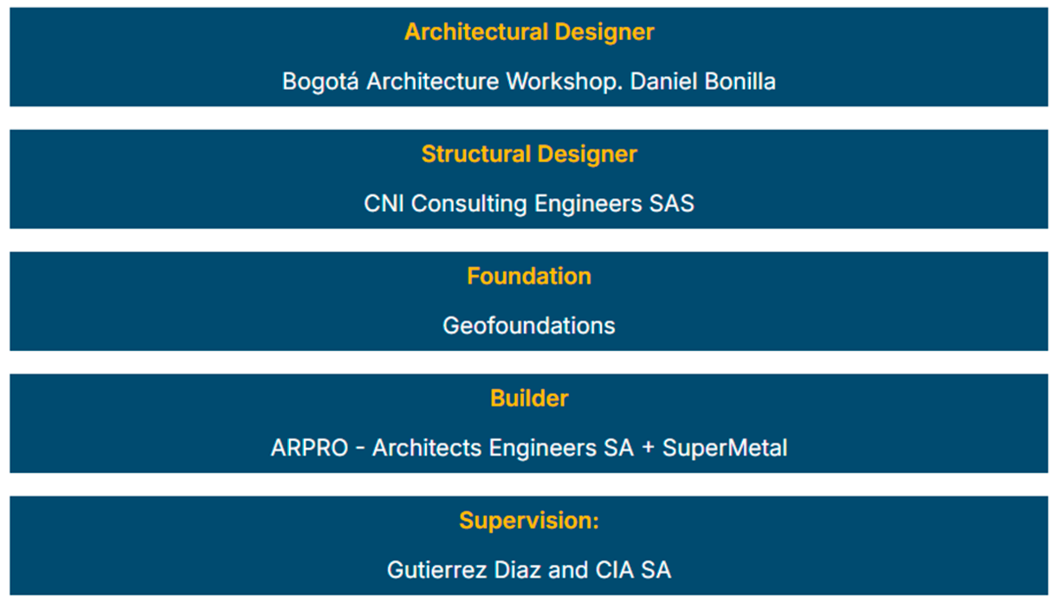 Buildings 14 03095 g009