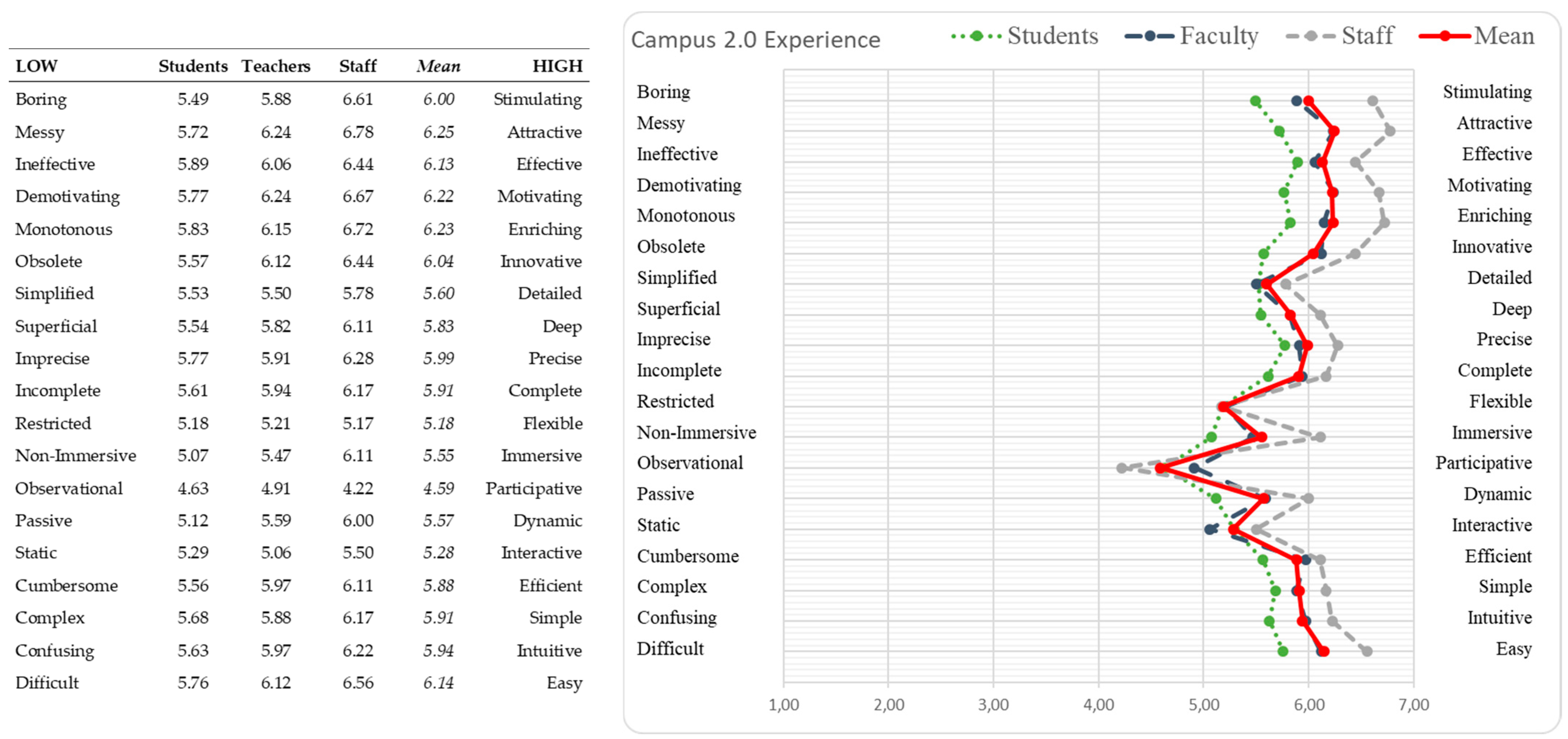 Buildings 14 03095 g012