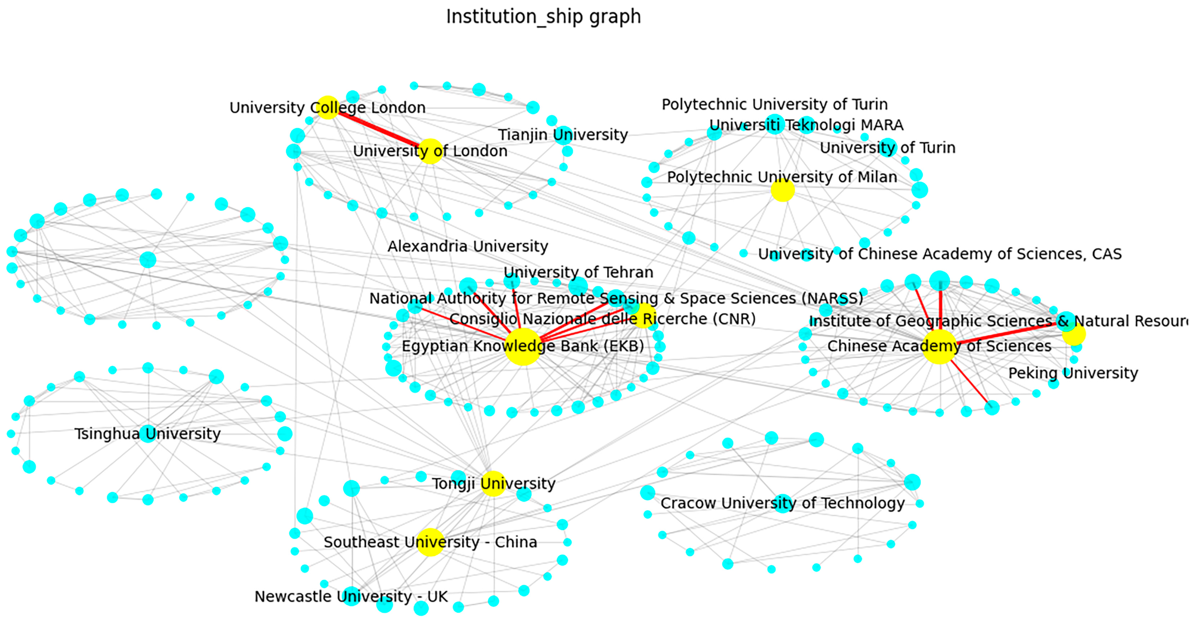 Buildings 14 03096 g003