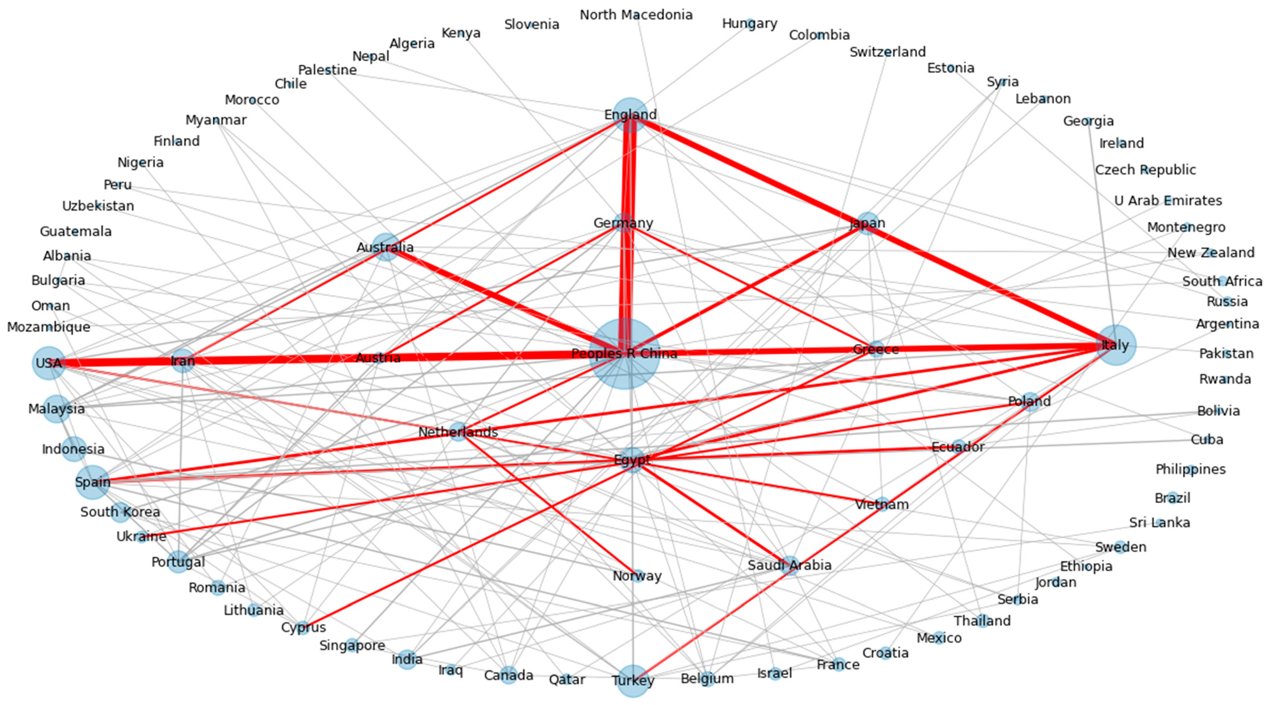 Buildings 14 03096 g004