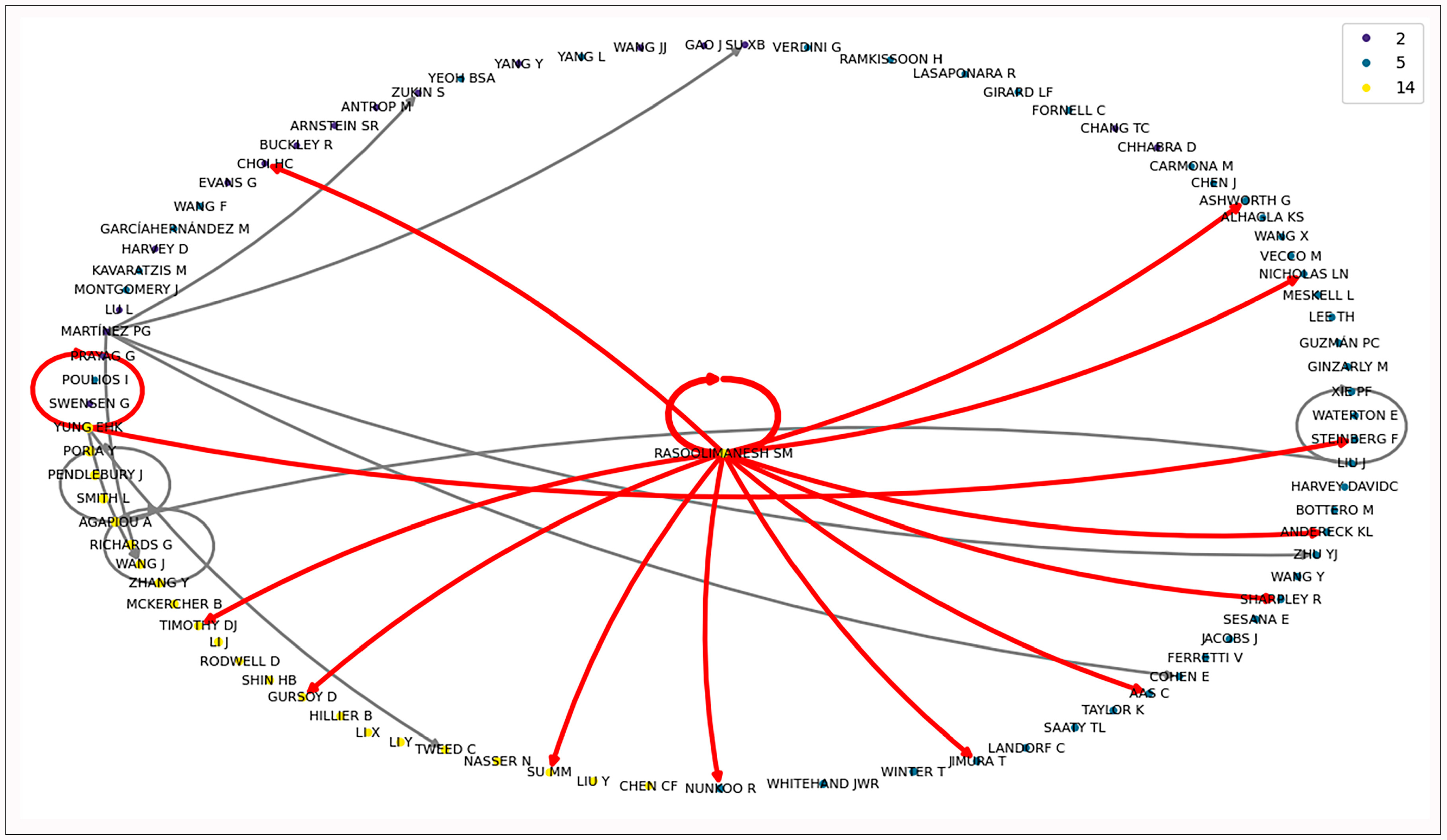 Buildings 14 03096 g007