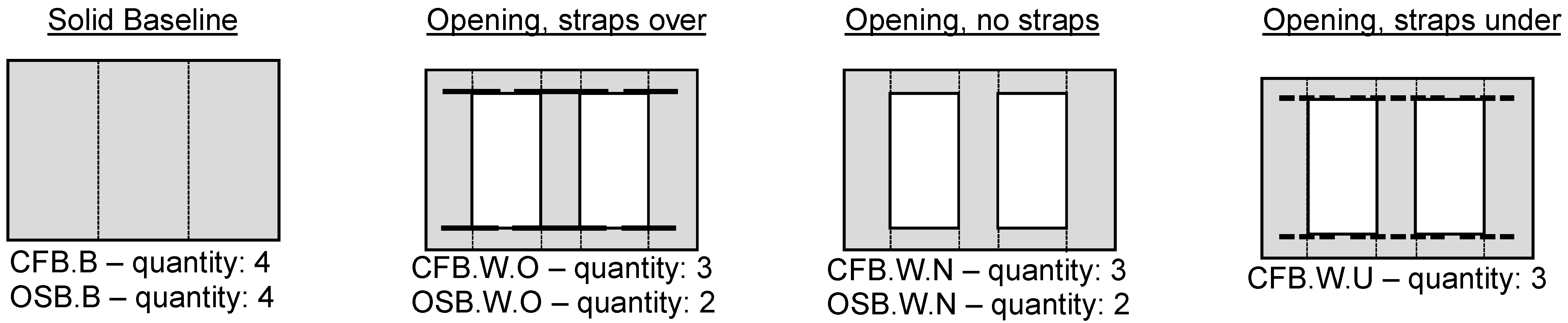 Buildings 14 03097 g002