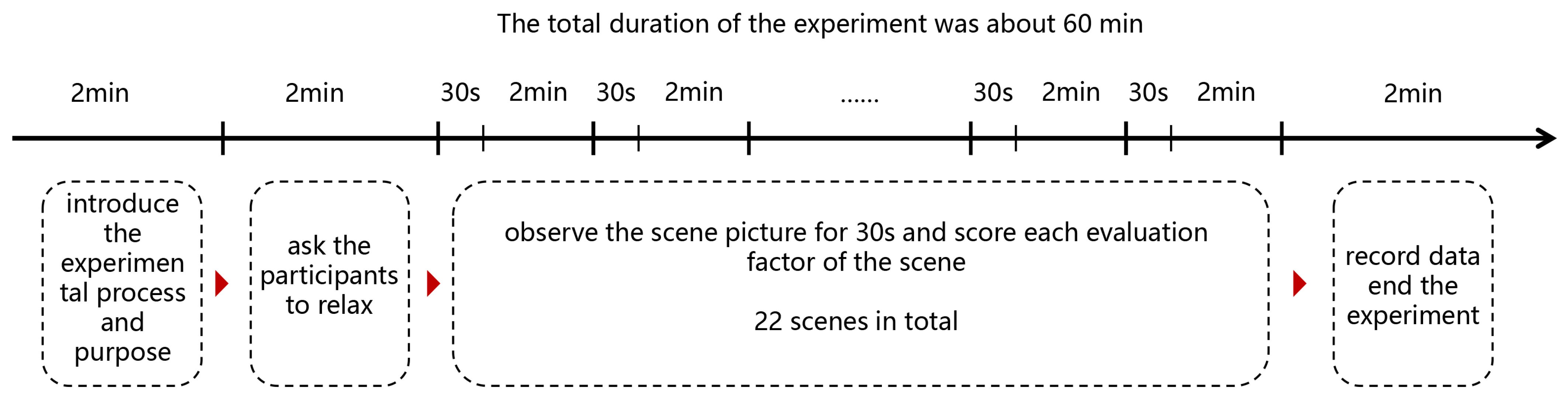 Buildings 14 03098 g009