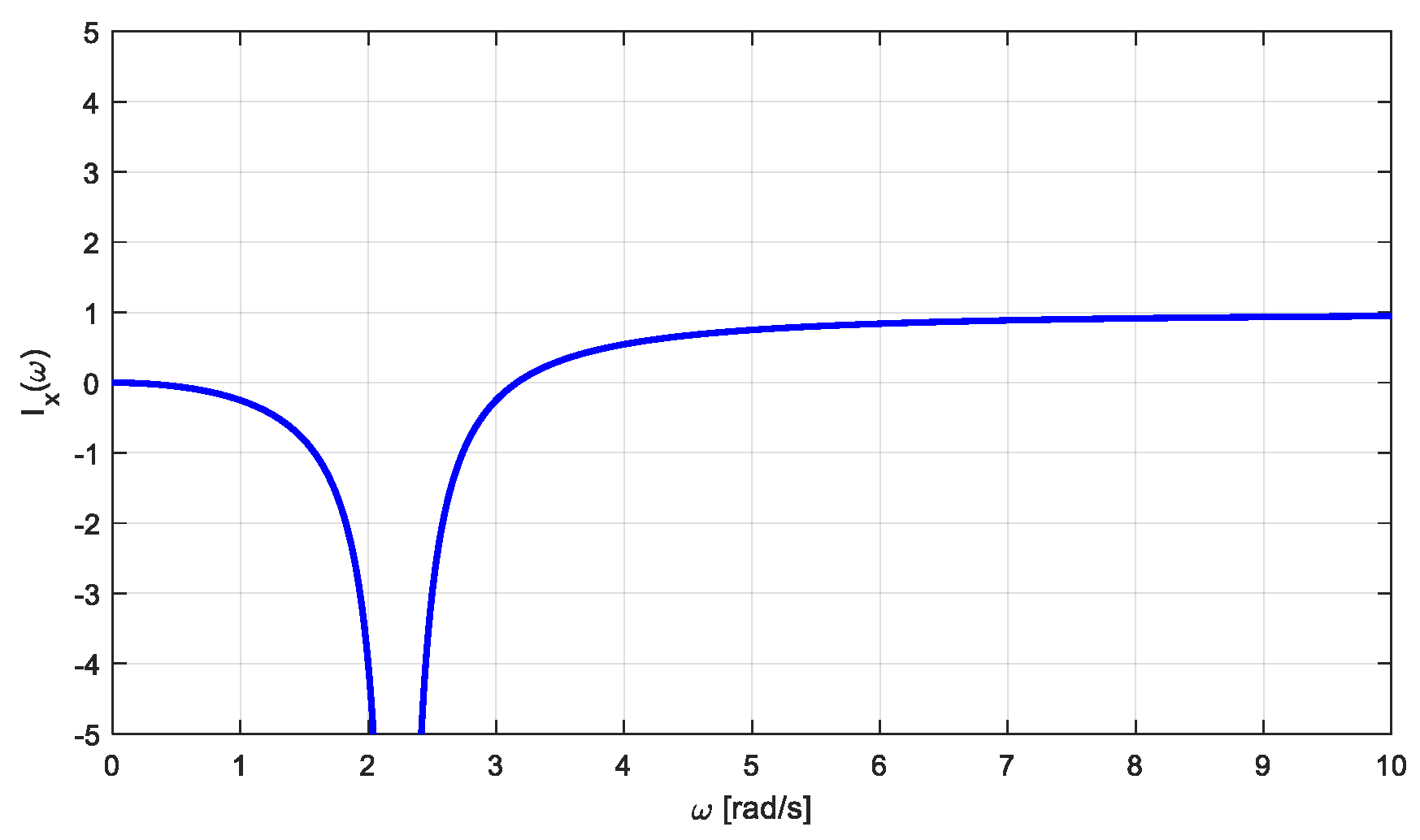 Buildings 14 03099 g011