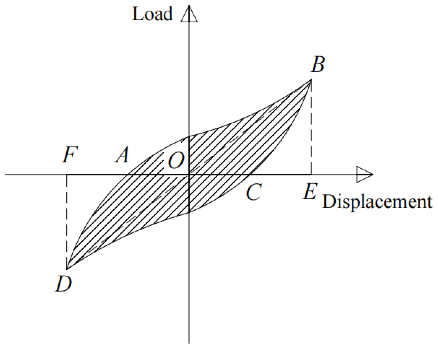 Buildings 14 03101 g008