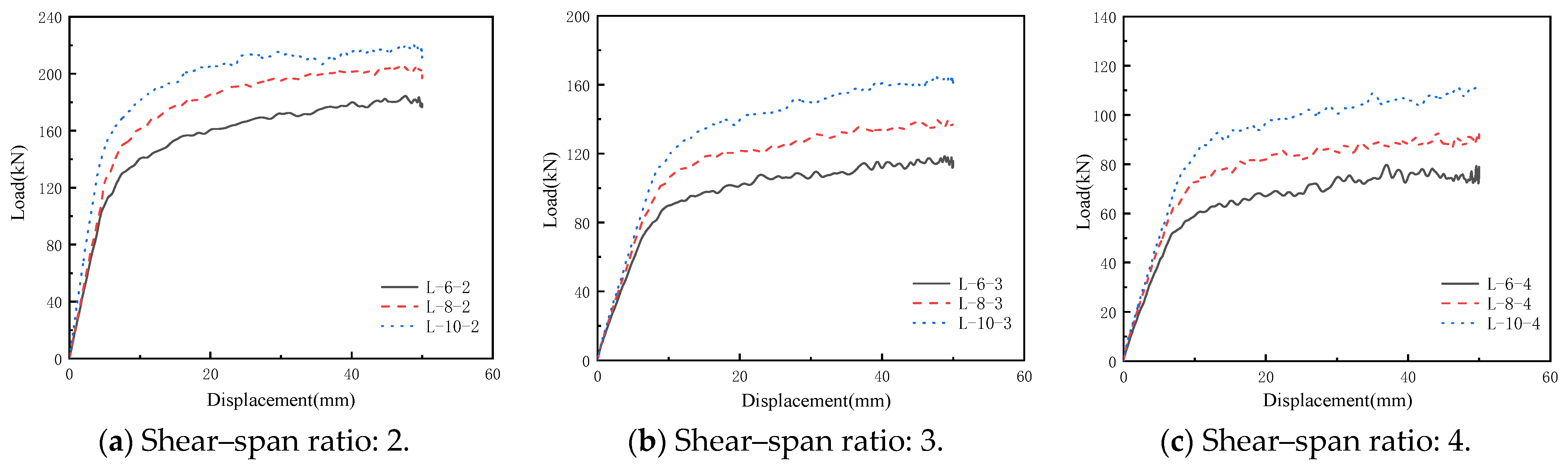 Buildings 14 03101 g015