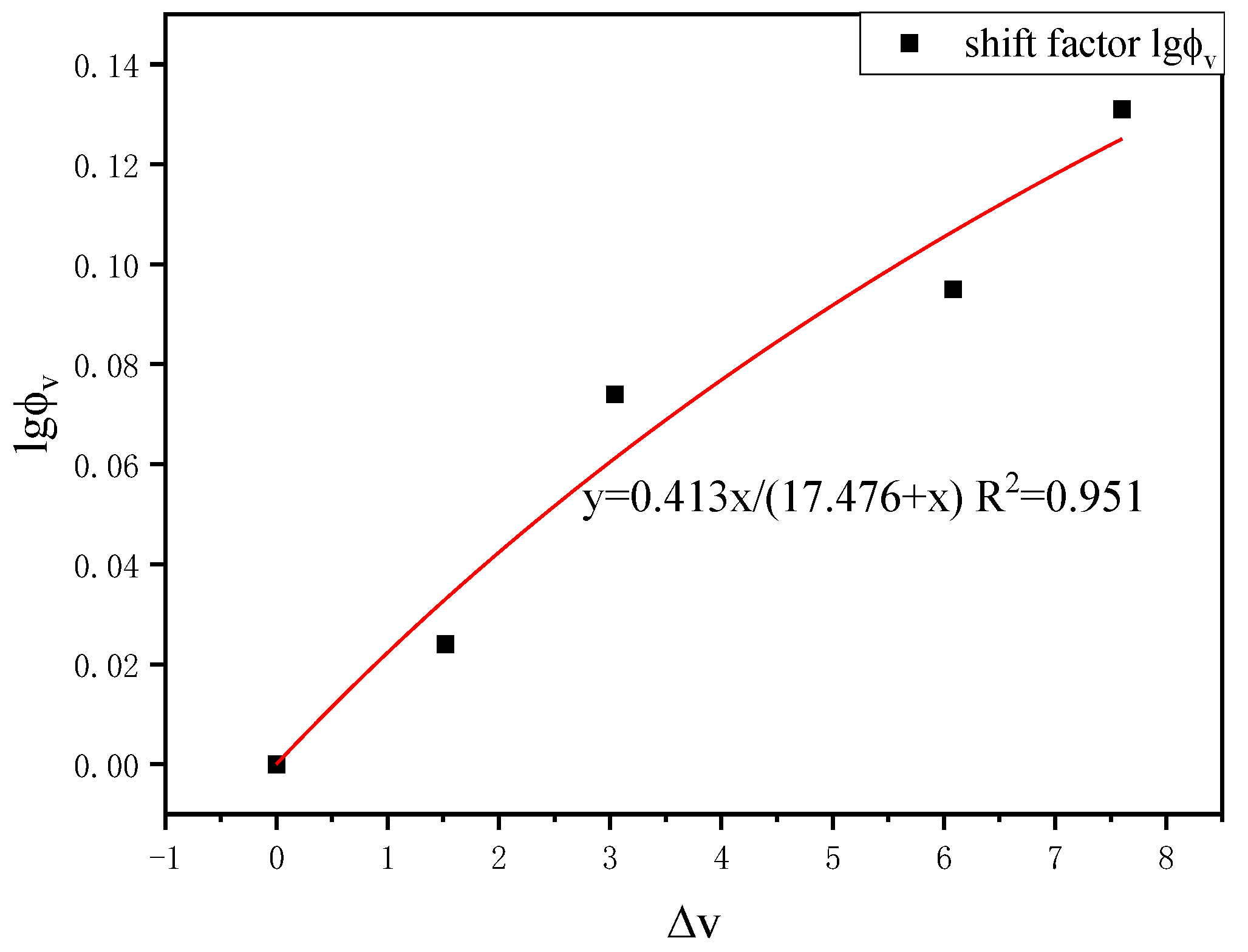 Buildings 14 03102 g008