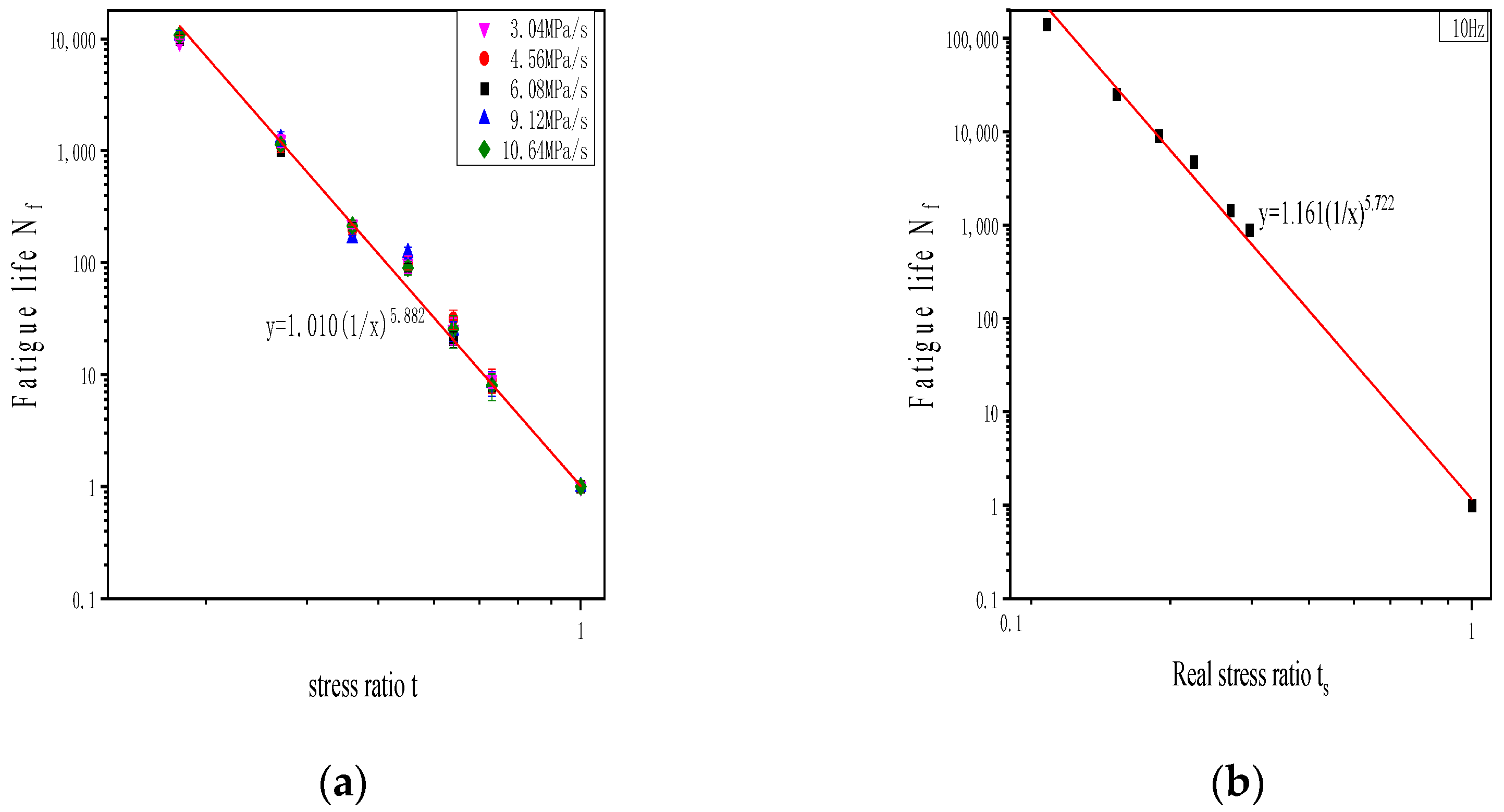 Buildings 14 03102 g011